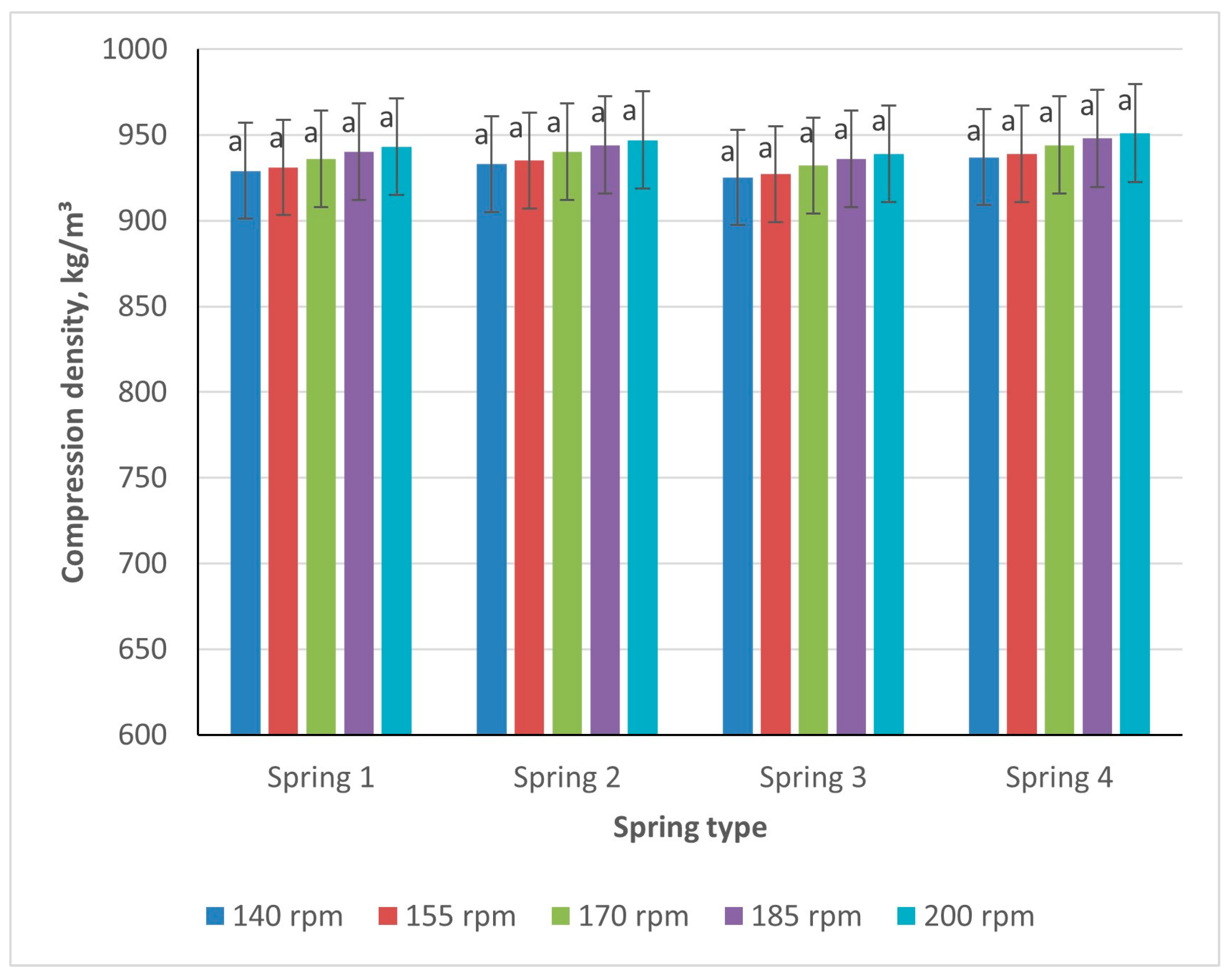 Applsci 15 01130 g008