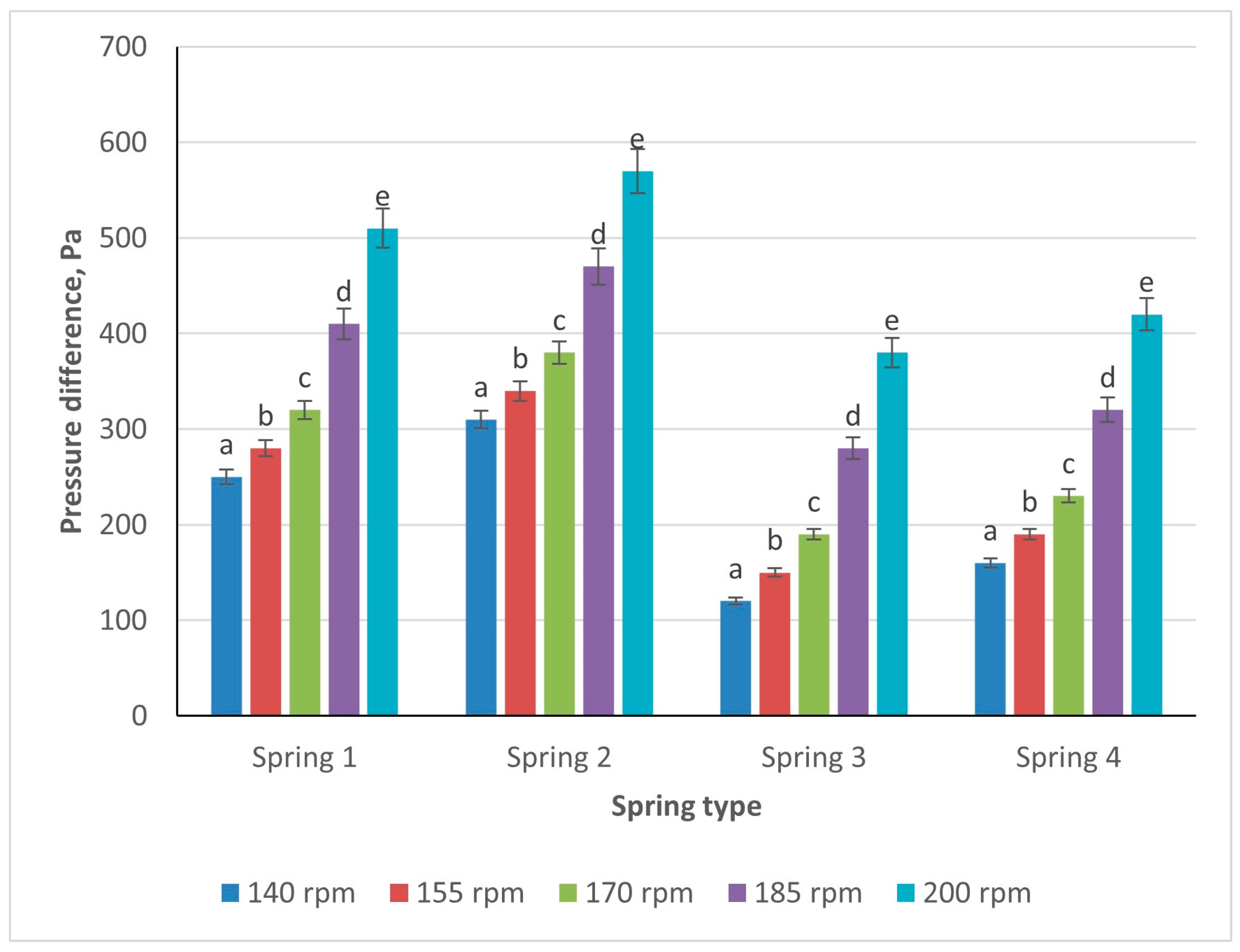 Applsci 15 01130 g009