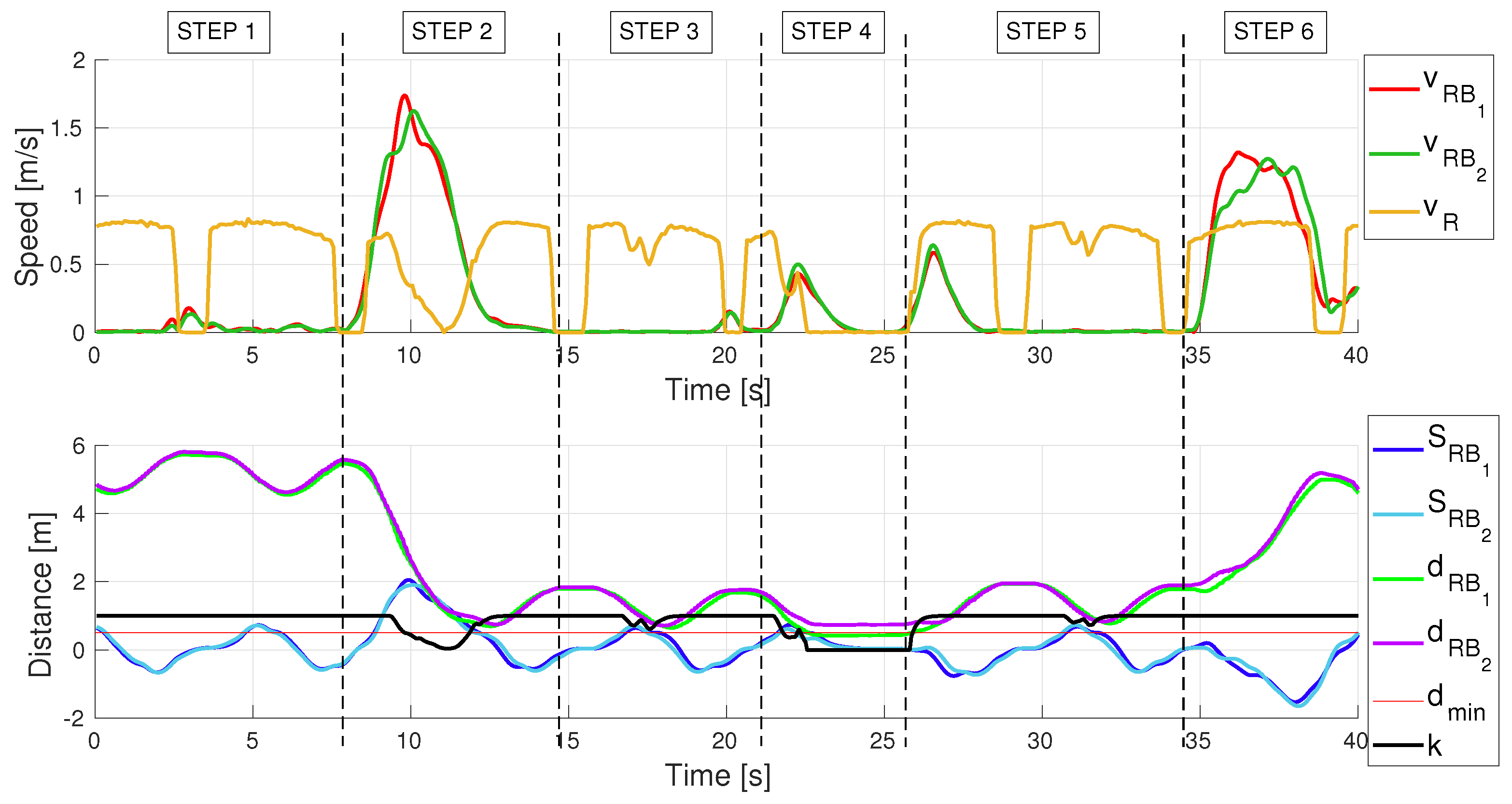 Applsci 15 01158 g007