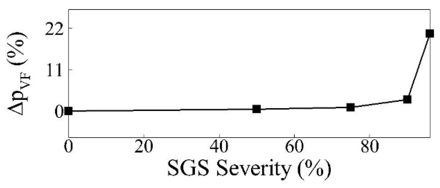 Applsci 15 01168 g012