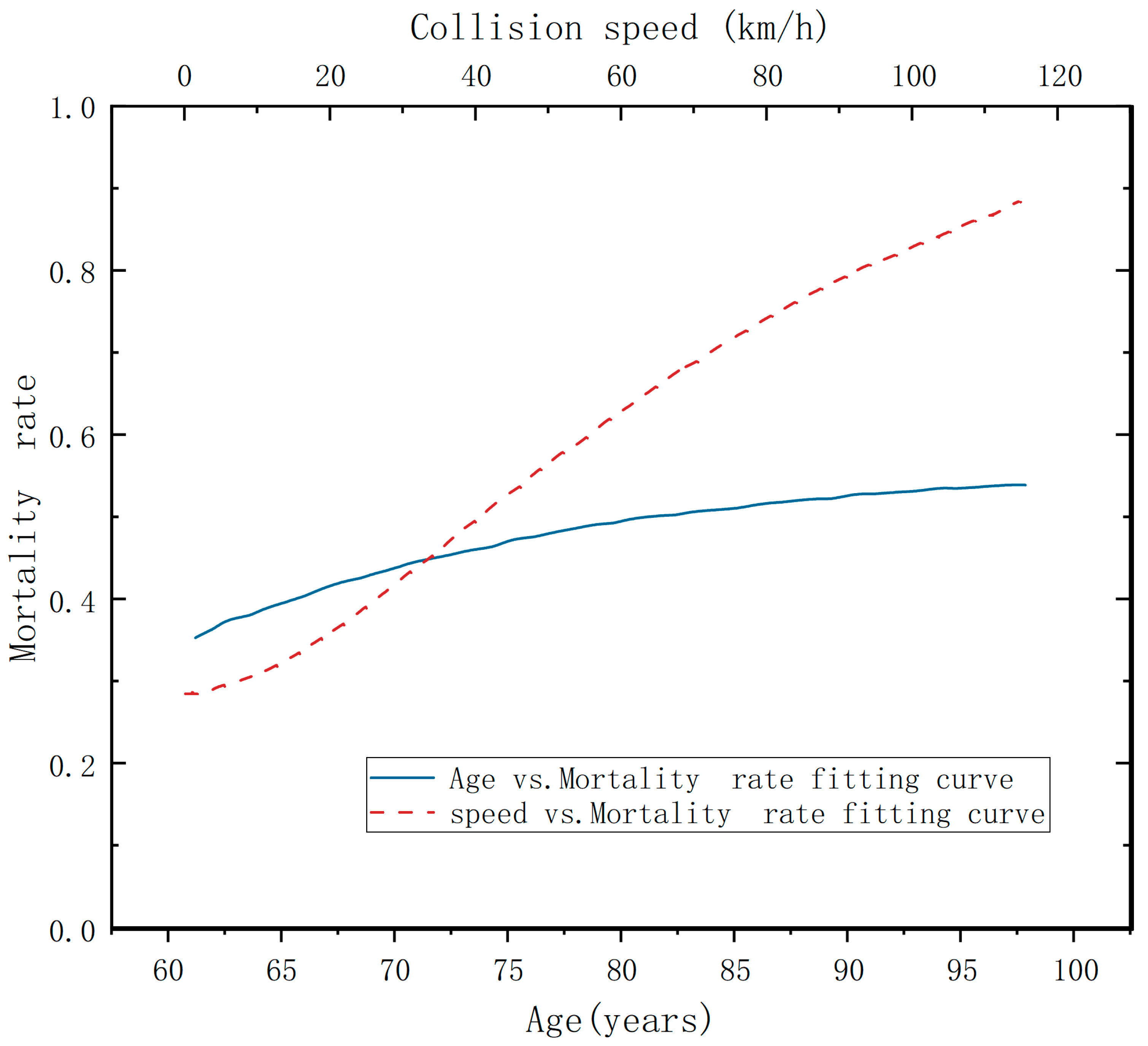 Applsci 15 01170 g001