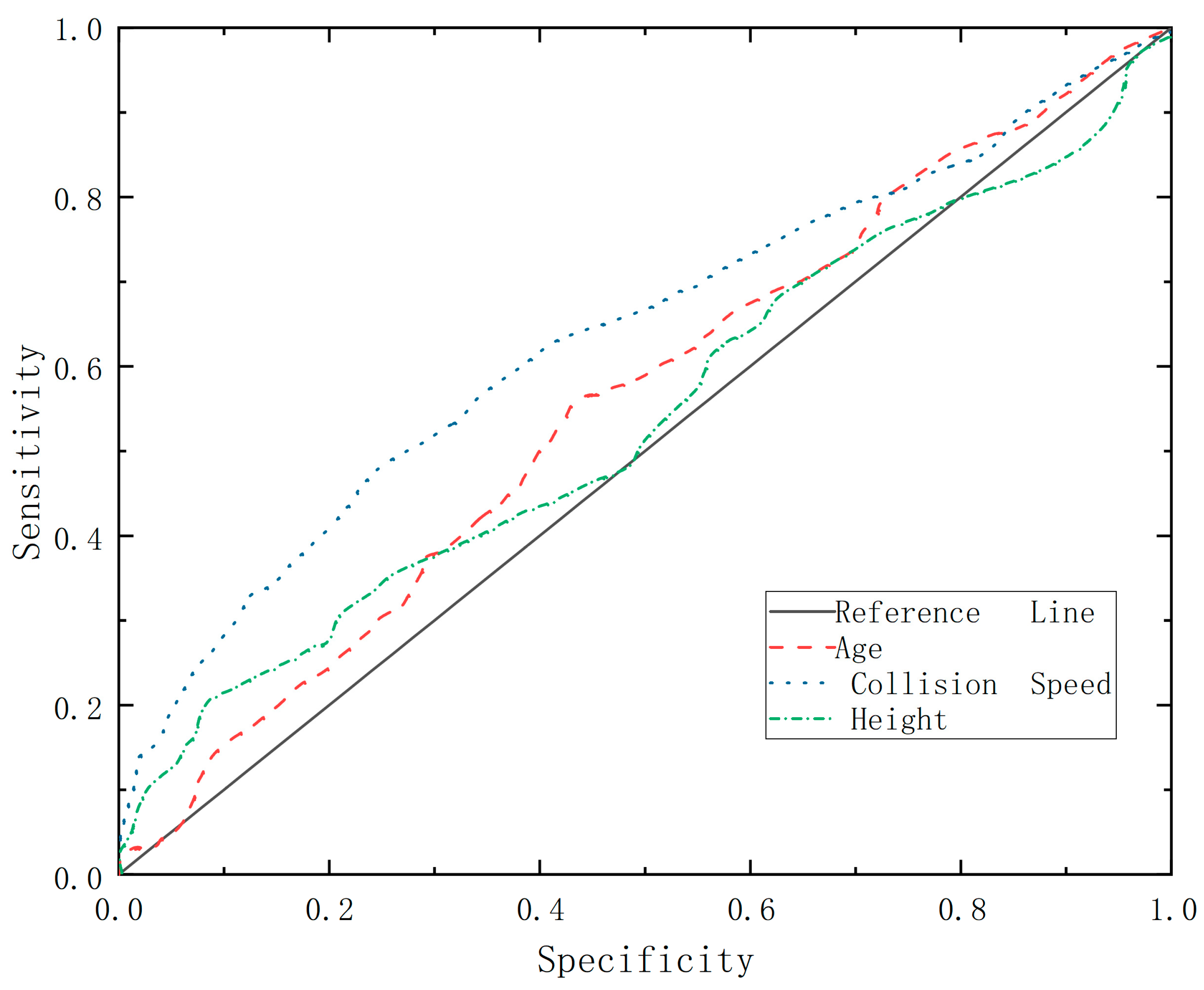 Applsci 15 01170 g002