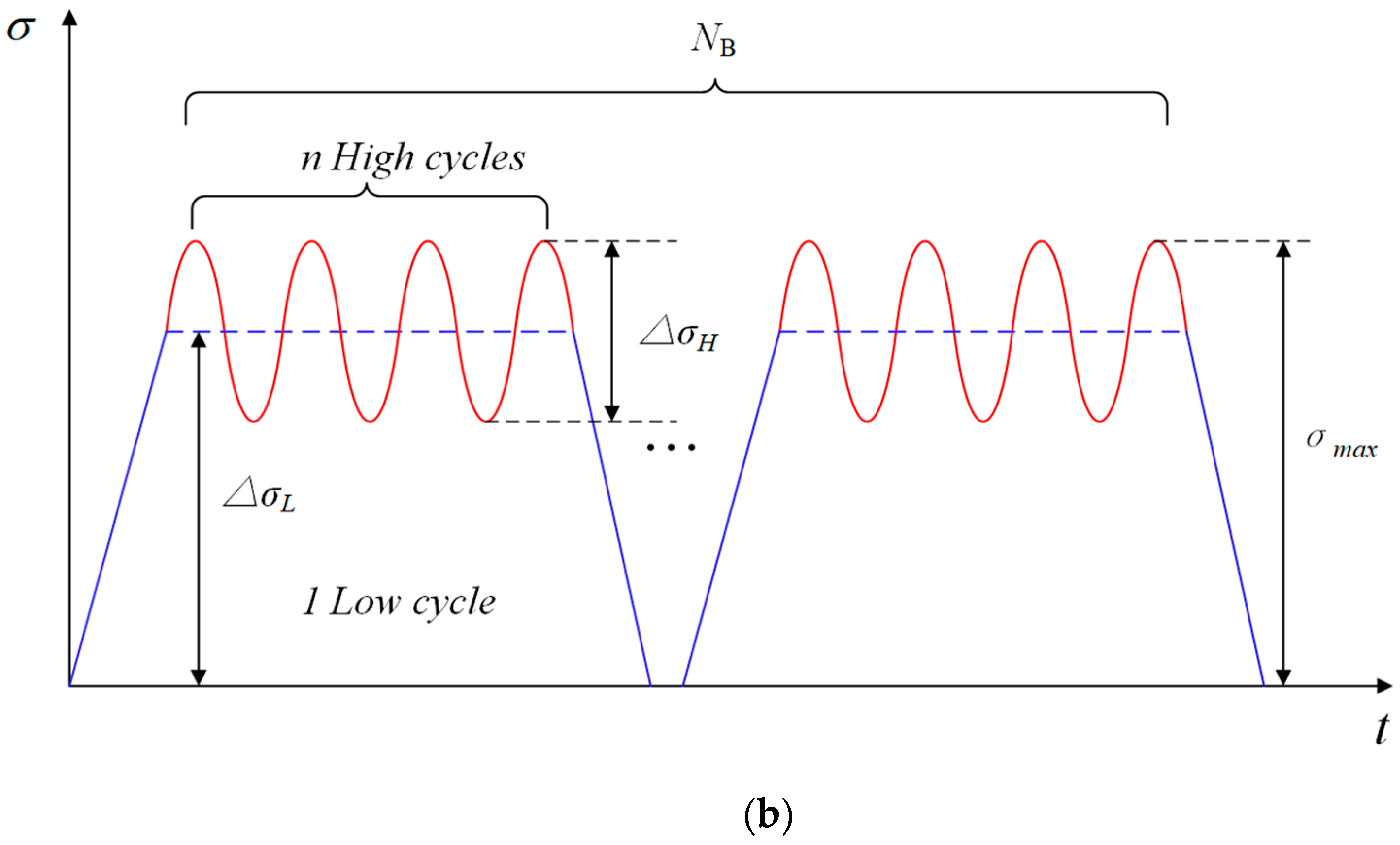 Applsci 15 01173 g001b