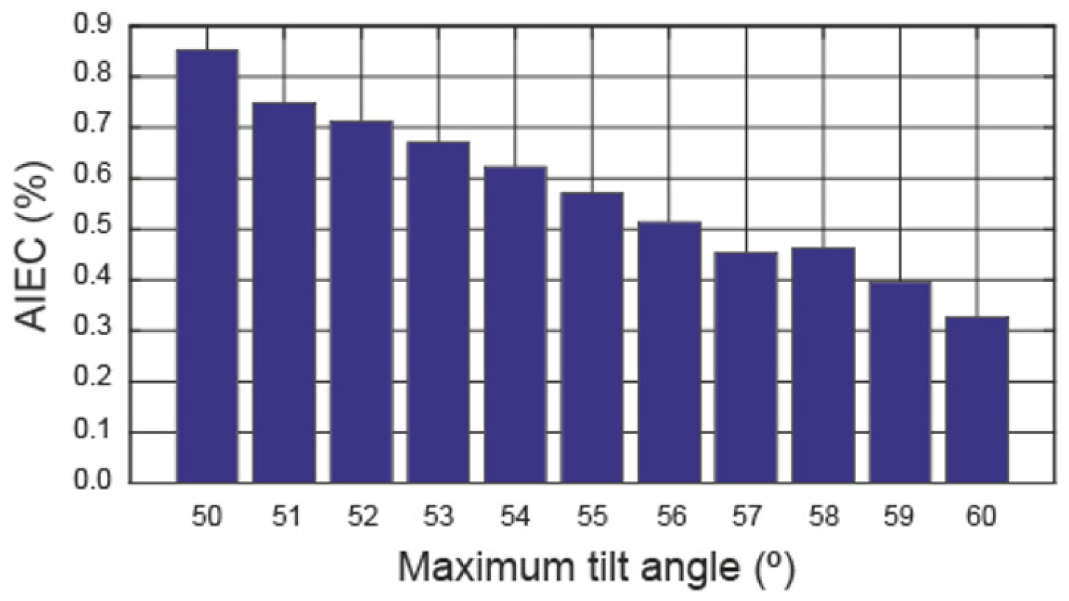 Applsci 15 01175 g005
