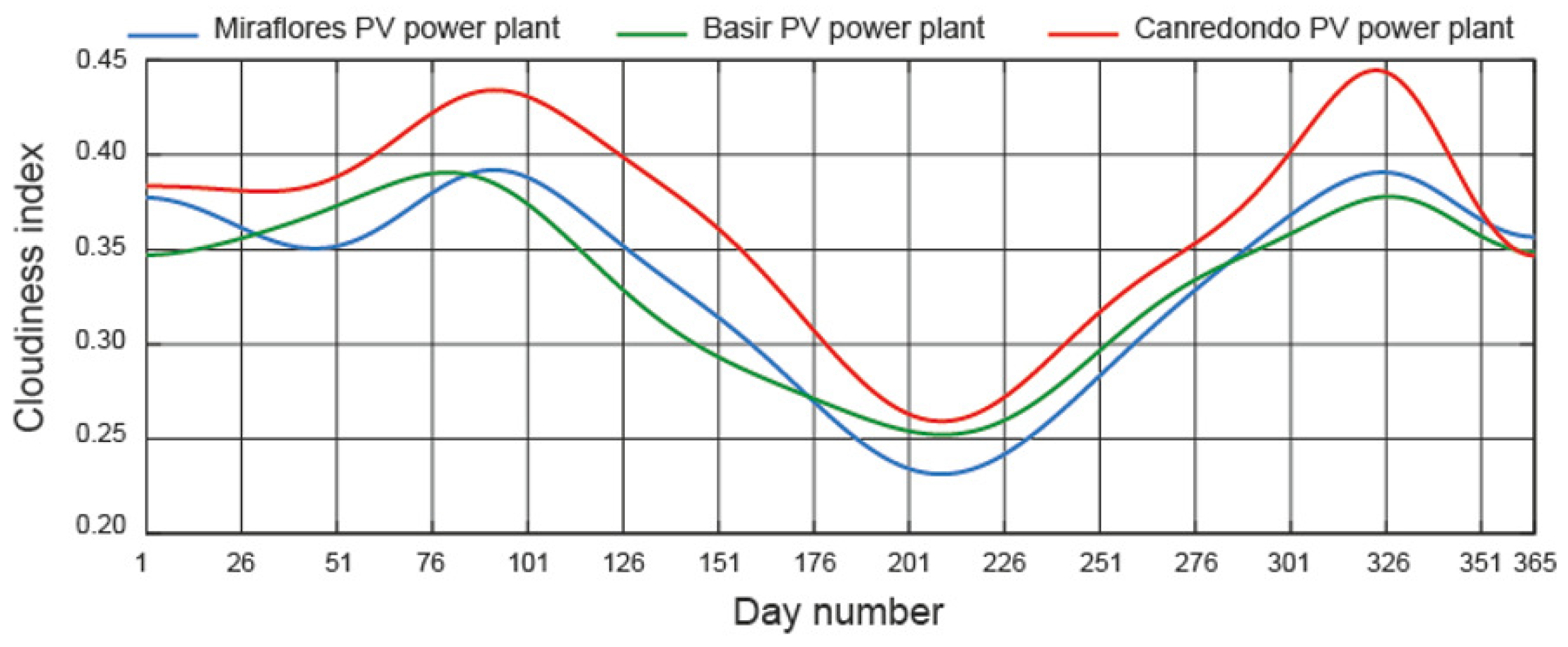 Applsci 15 01175 g006