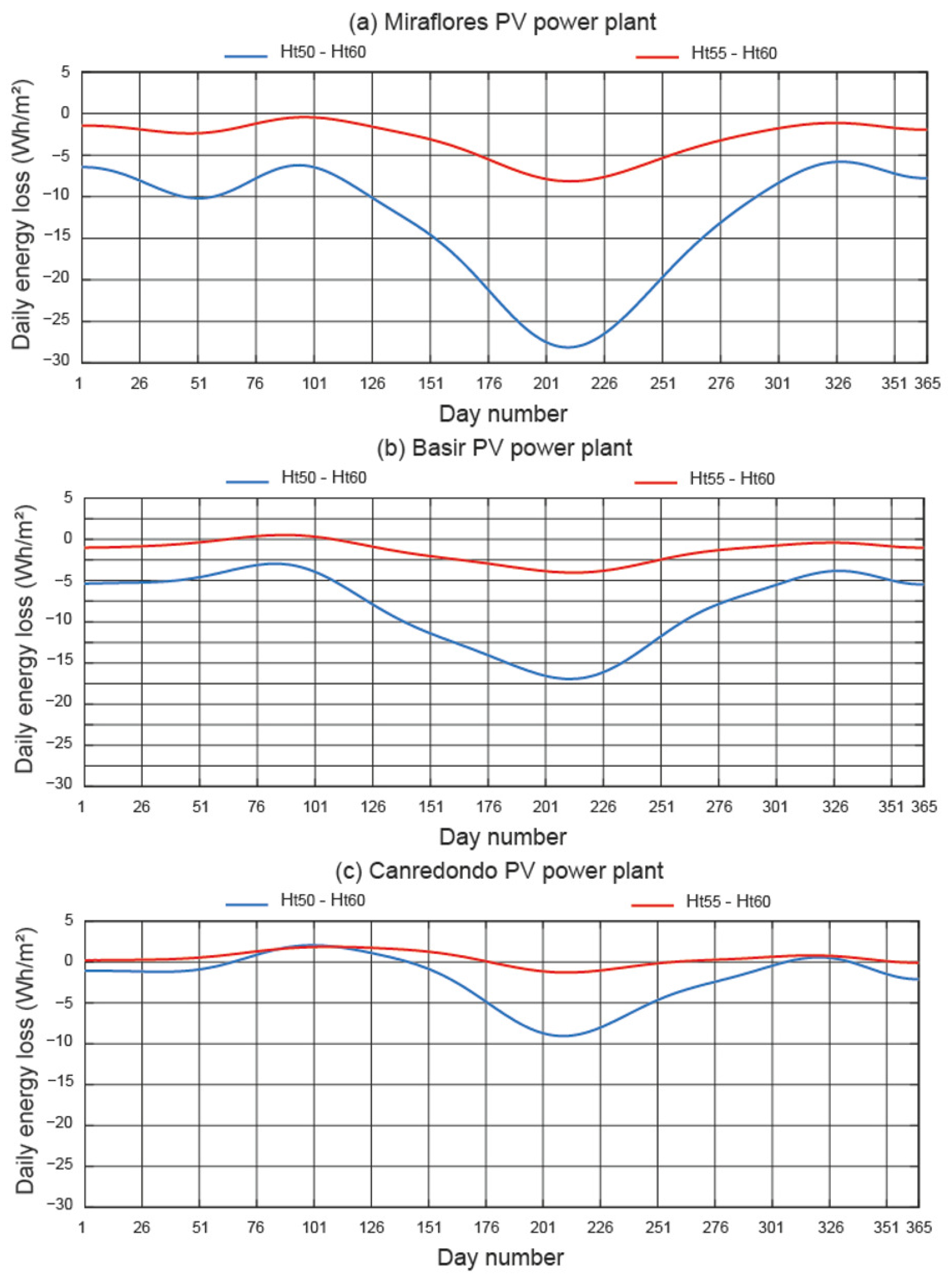 Applsci 15 01175 g008