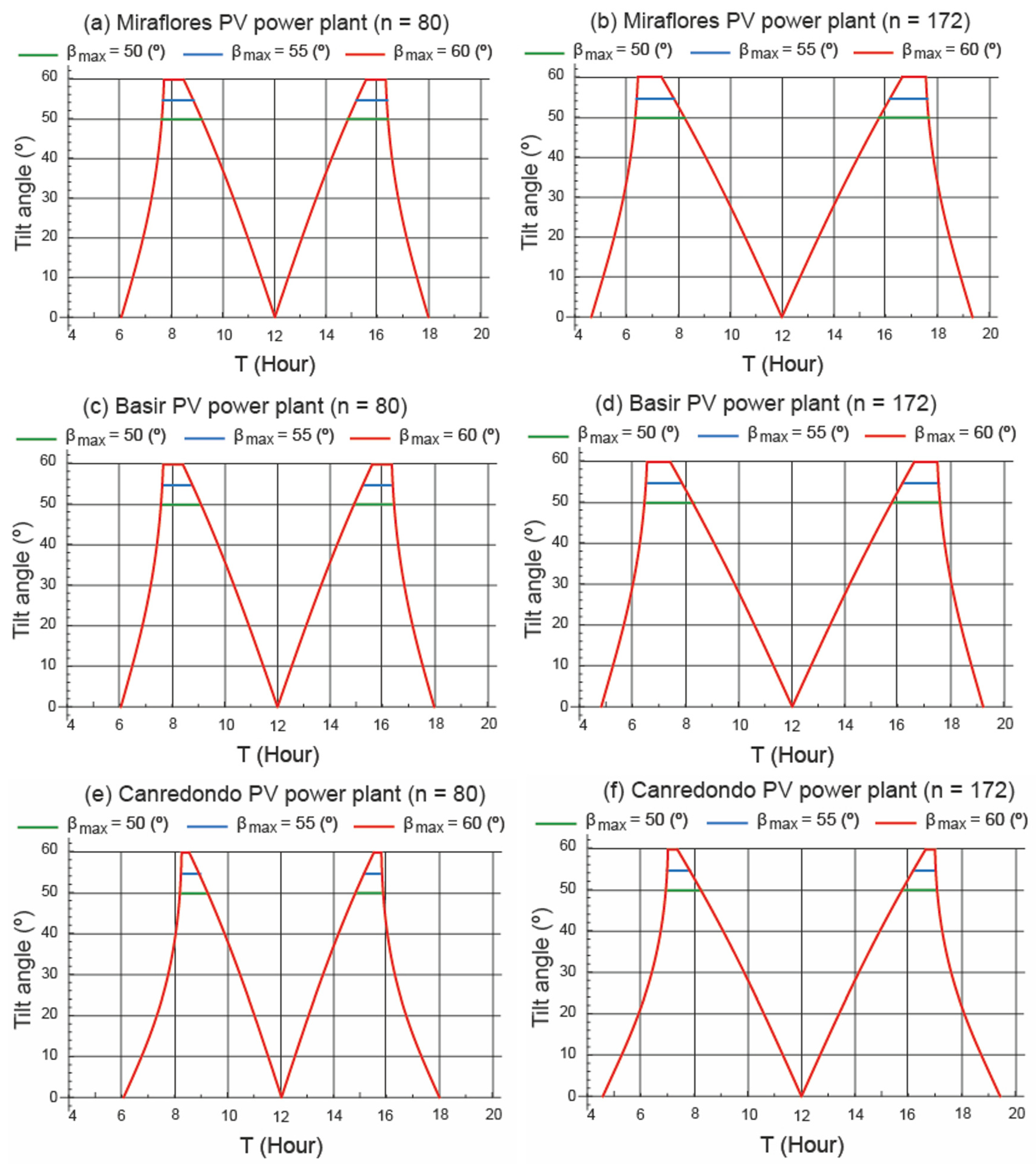 Applsci 15 01175 g009