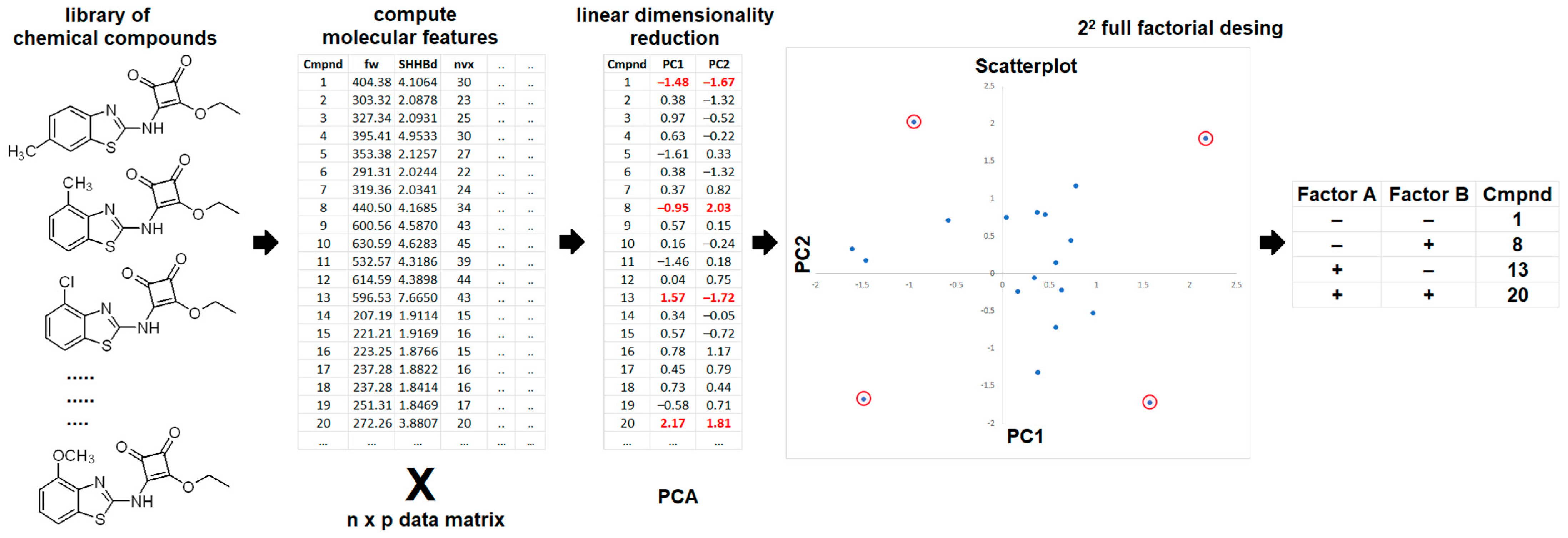 Applsci 15 01206 g002
