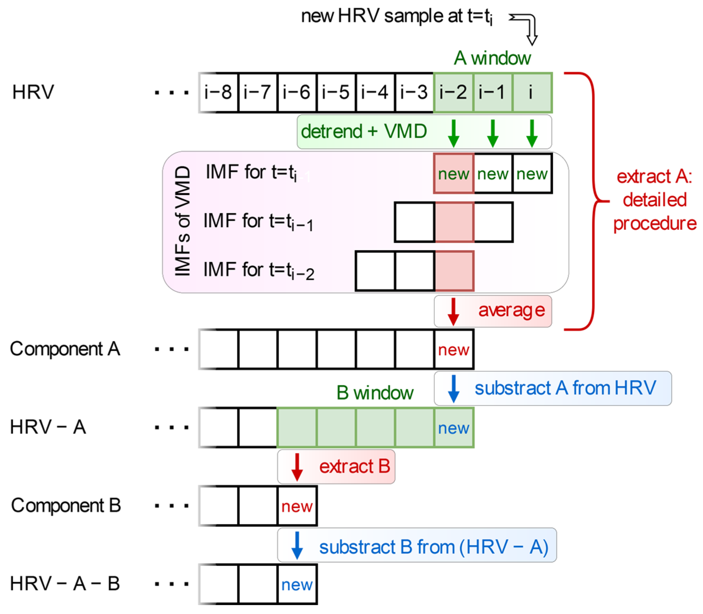 Applsci 15 01210 g001