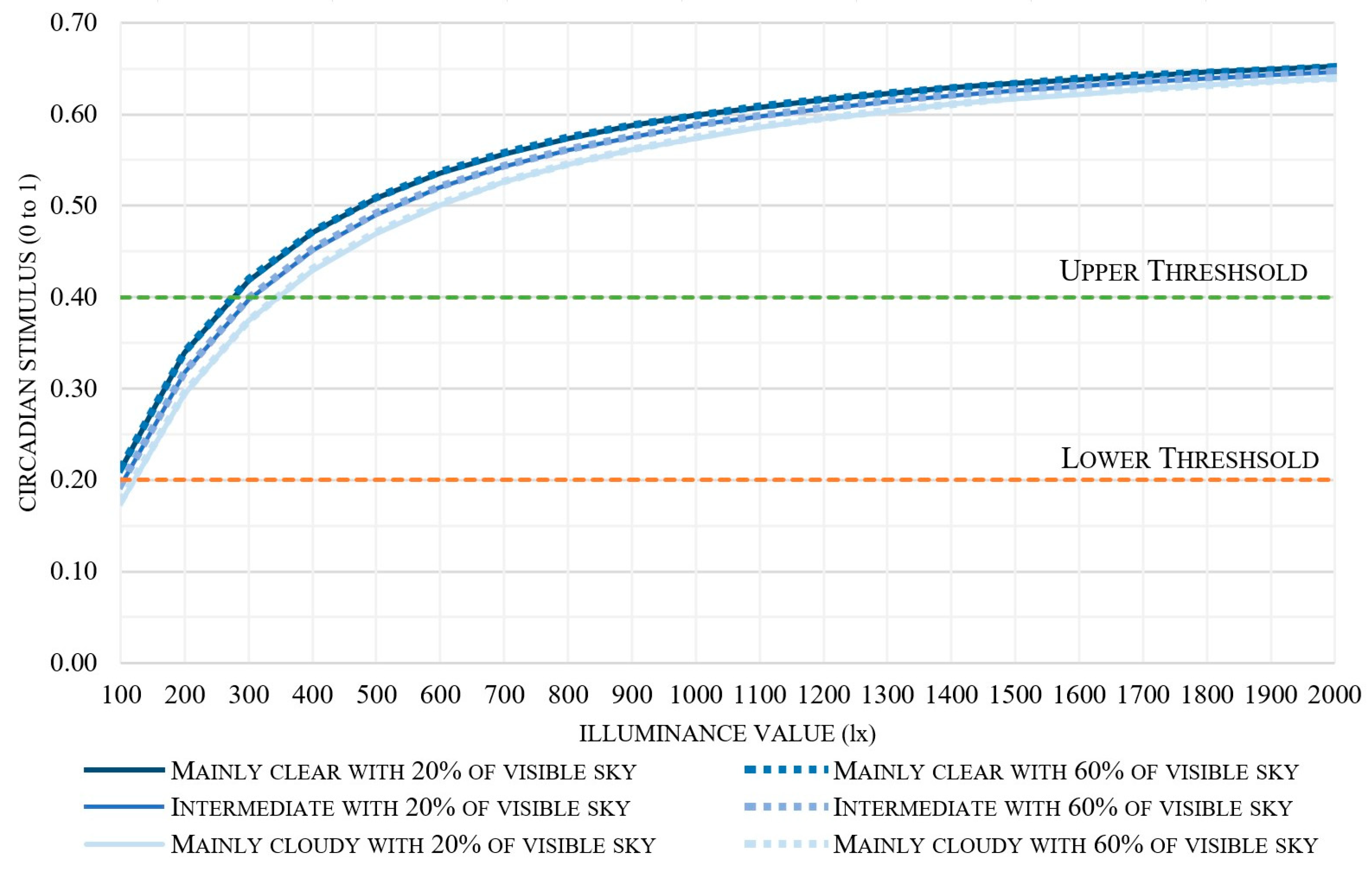Applsci 15 01217 g004