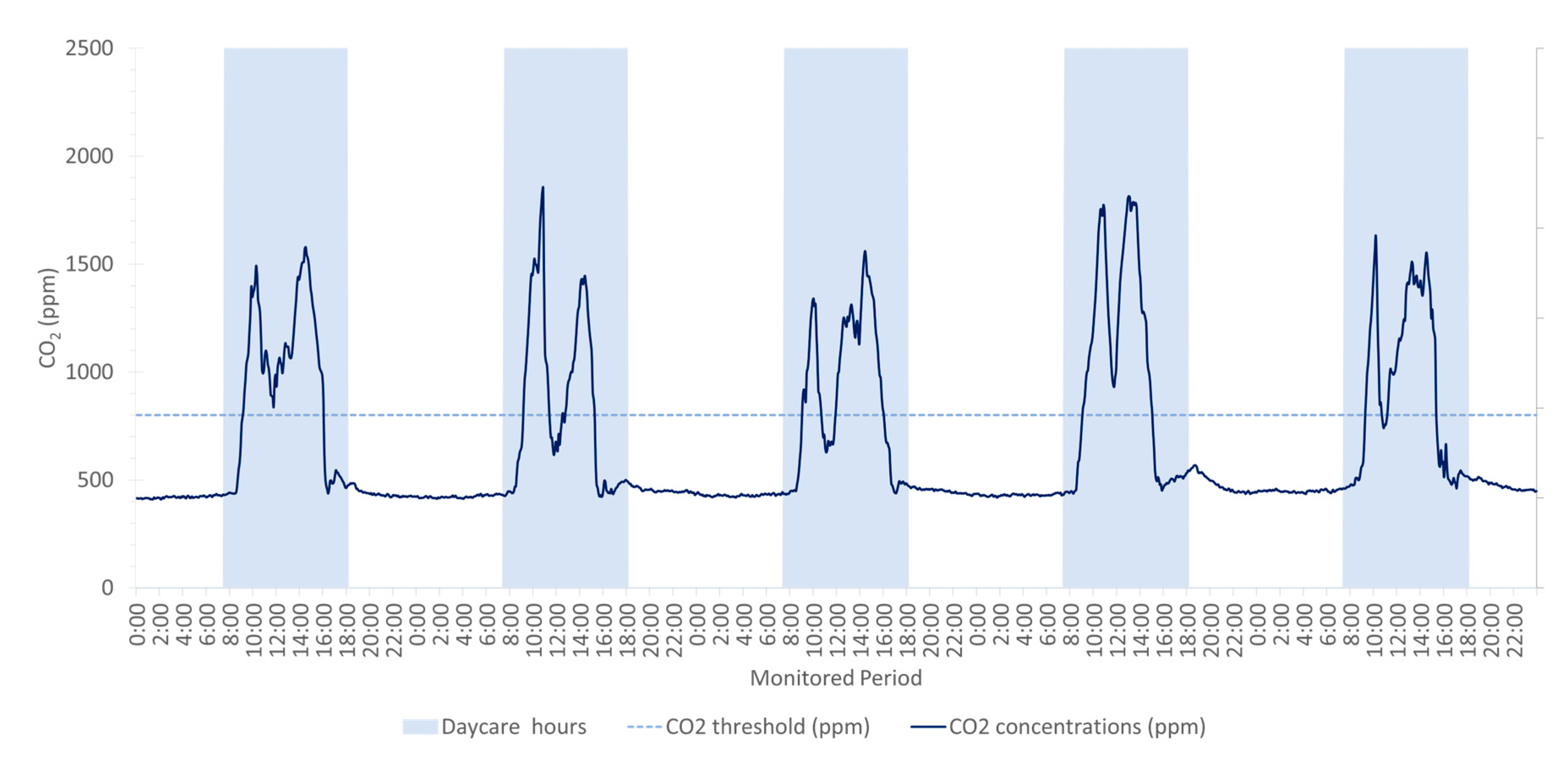 Applsci 15 01217 g008