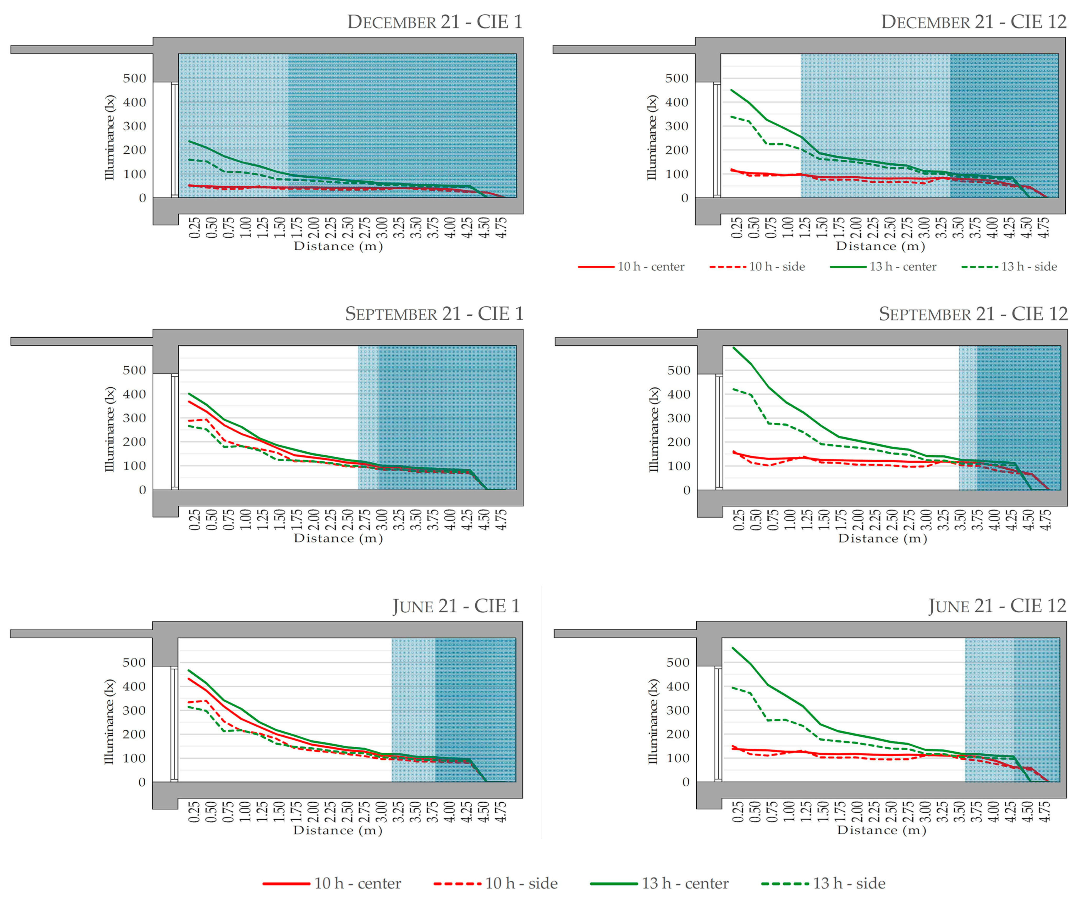 Applsci 15 01217 g011