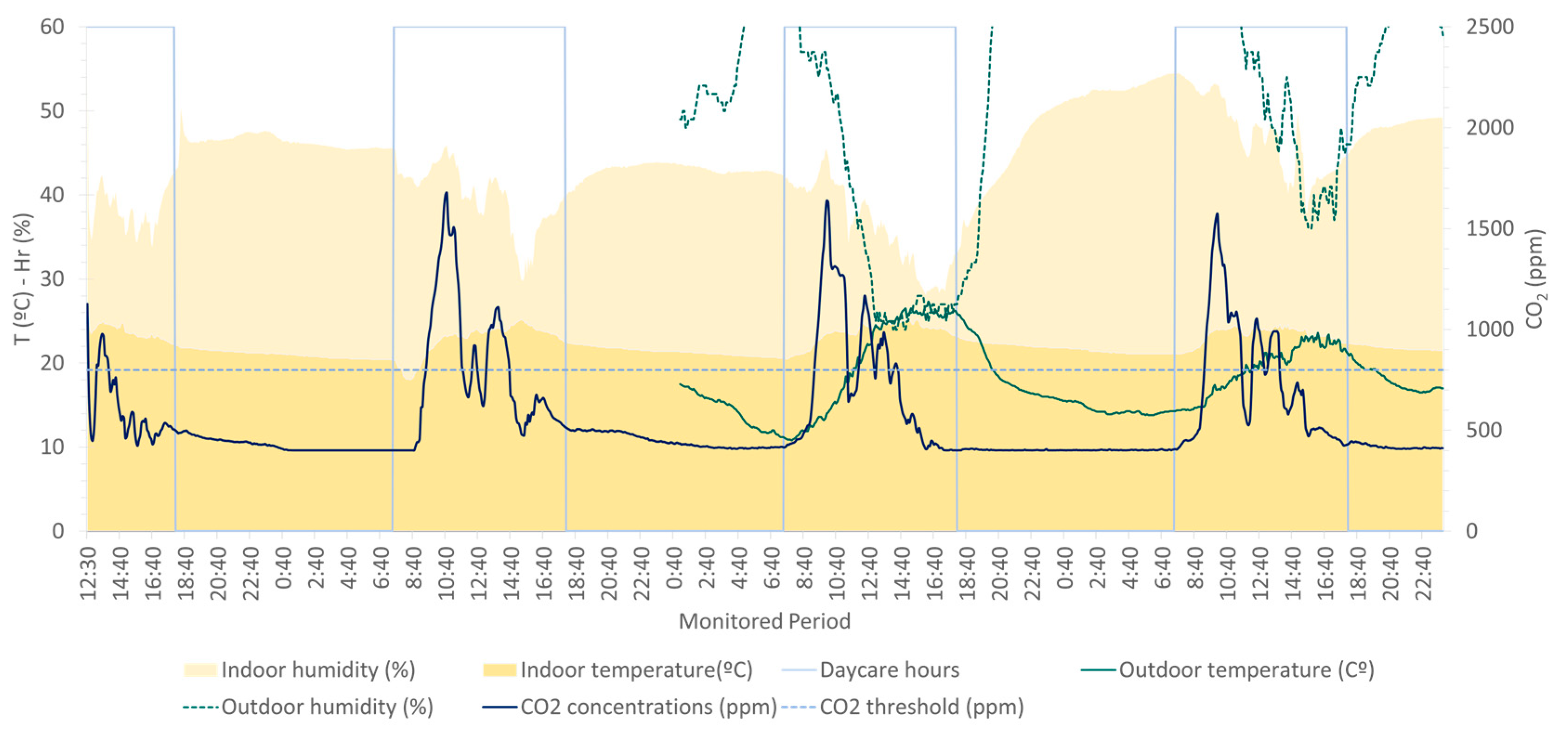 Applsci 15 01217 g0a12