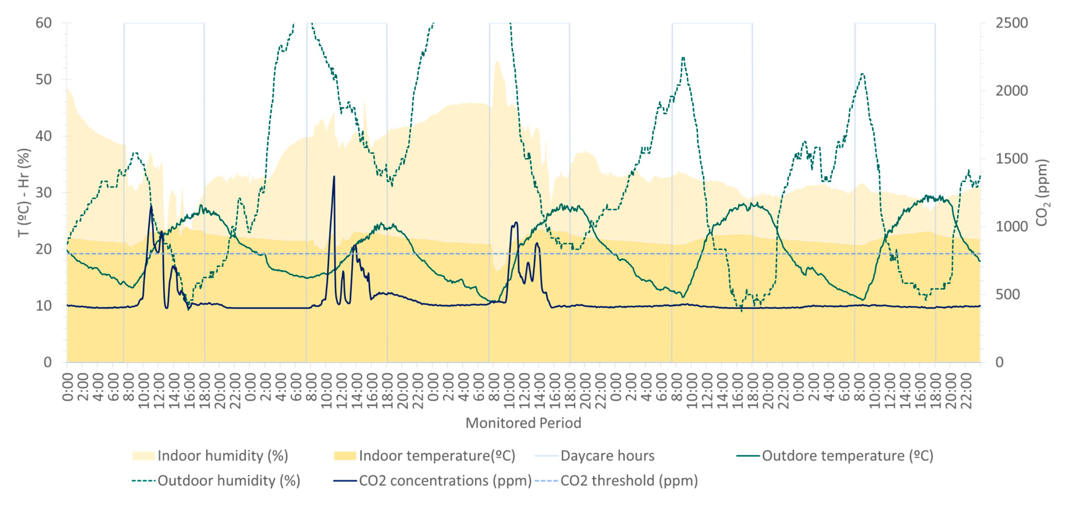 Applsci 15 01217 g0a15