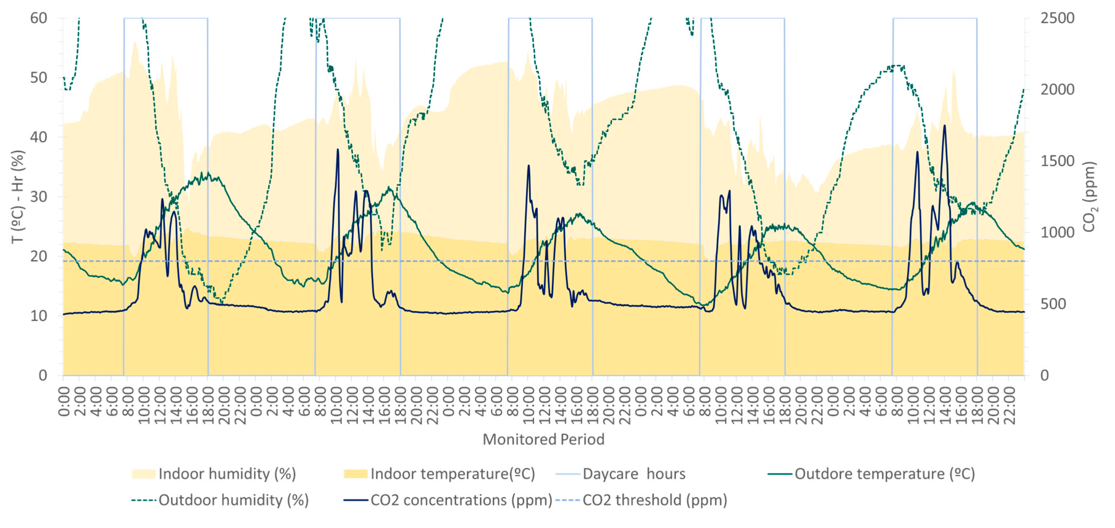 Applsci 15 01217 g0a16