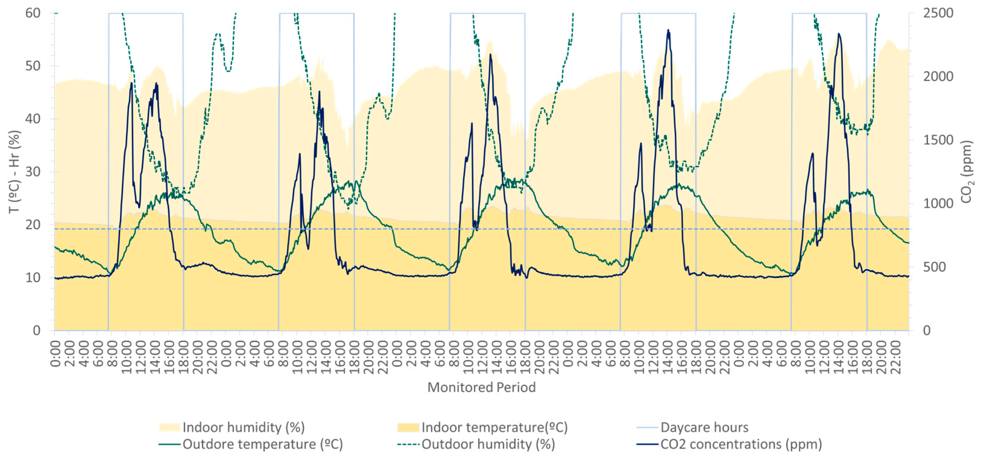 Applsci 15 01217 g0a2