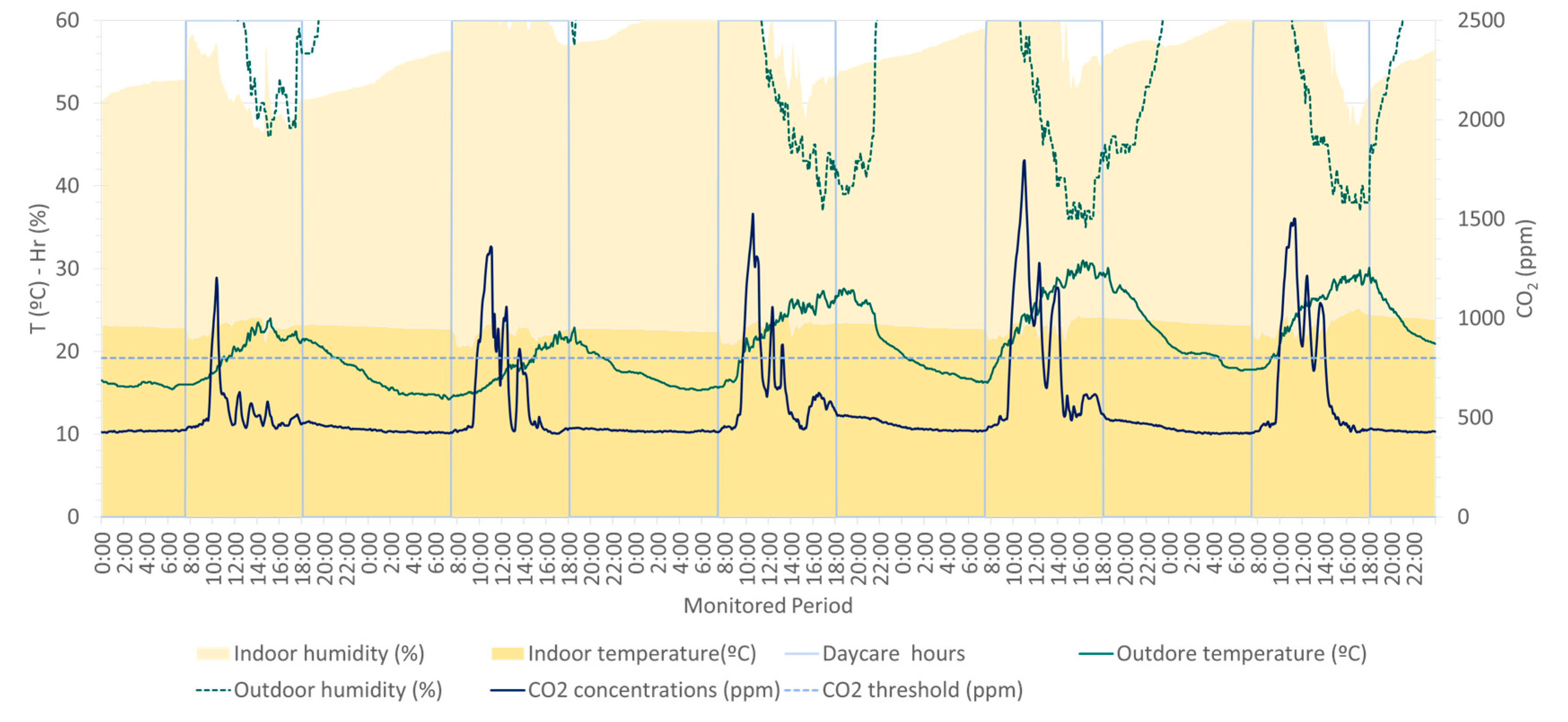 Applsci 15 01217 g0a22