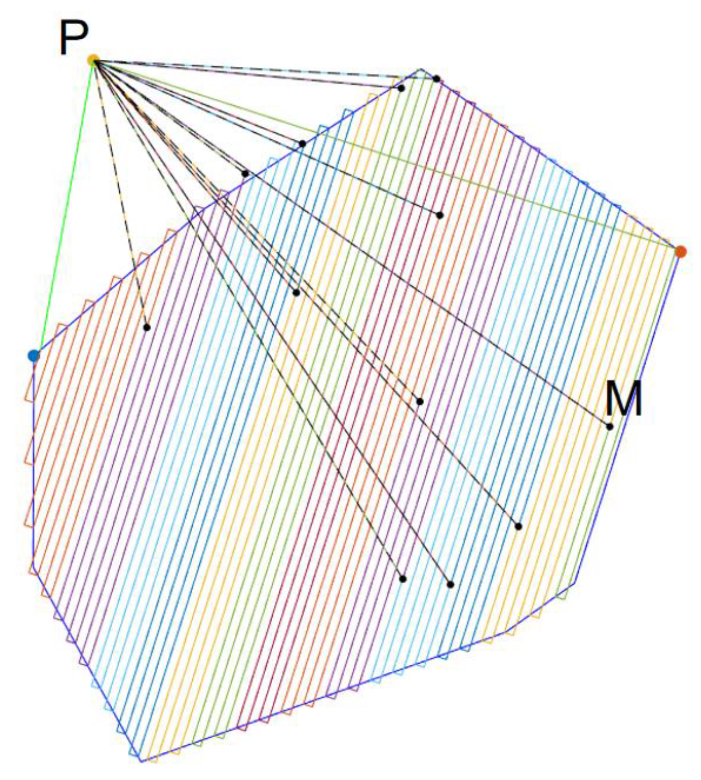 Applsci 15 01247 g001