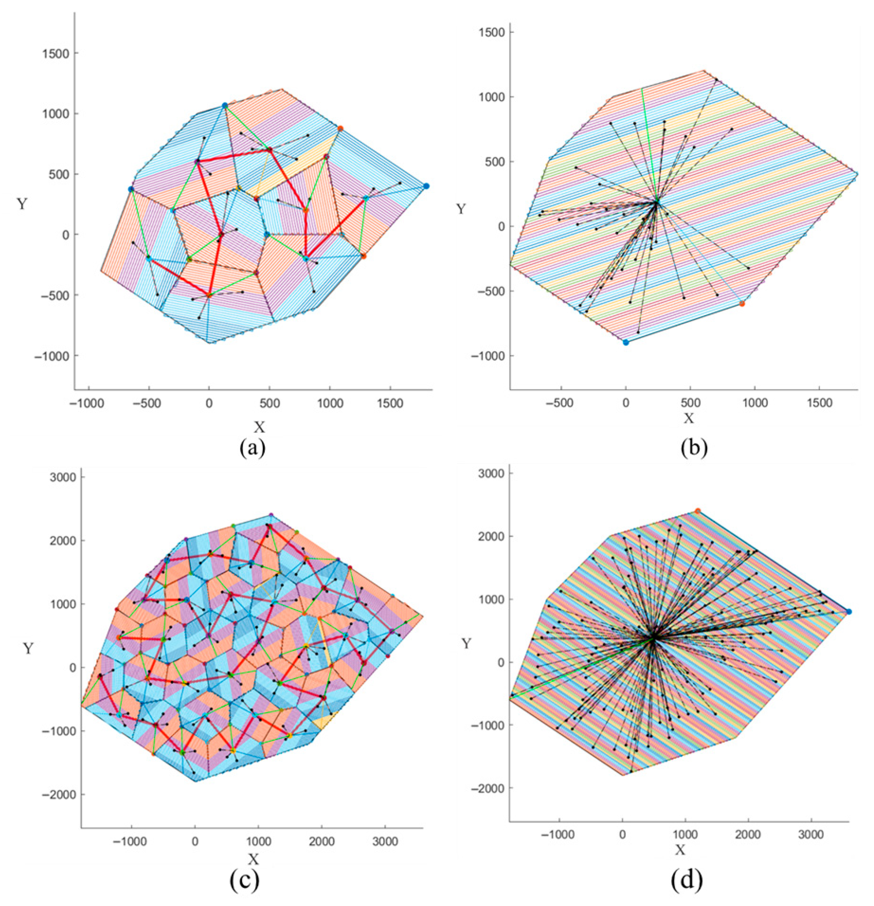 Applsci 15 01247 g009
