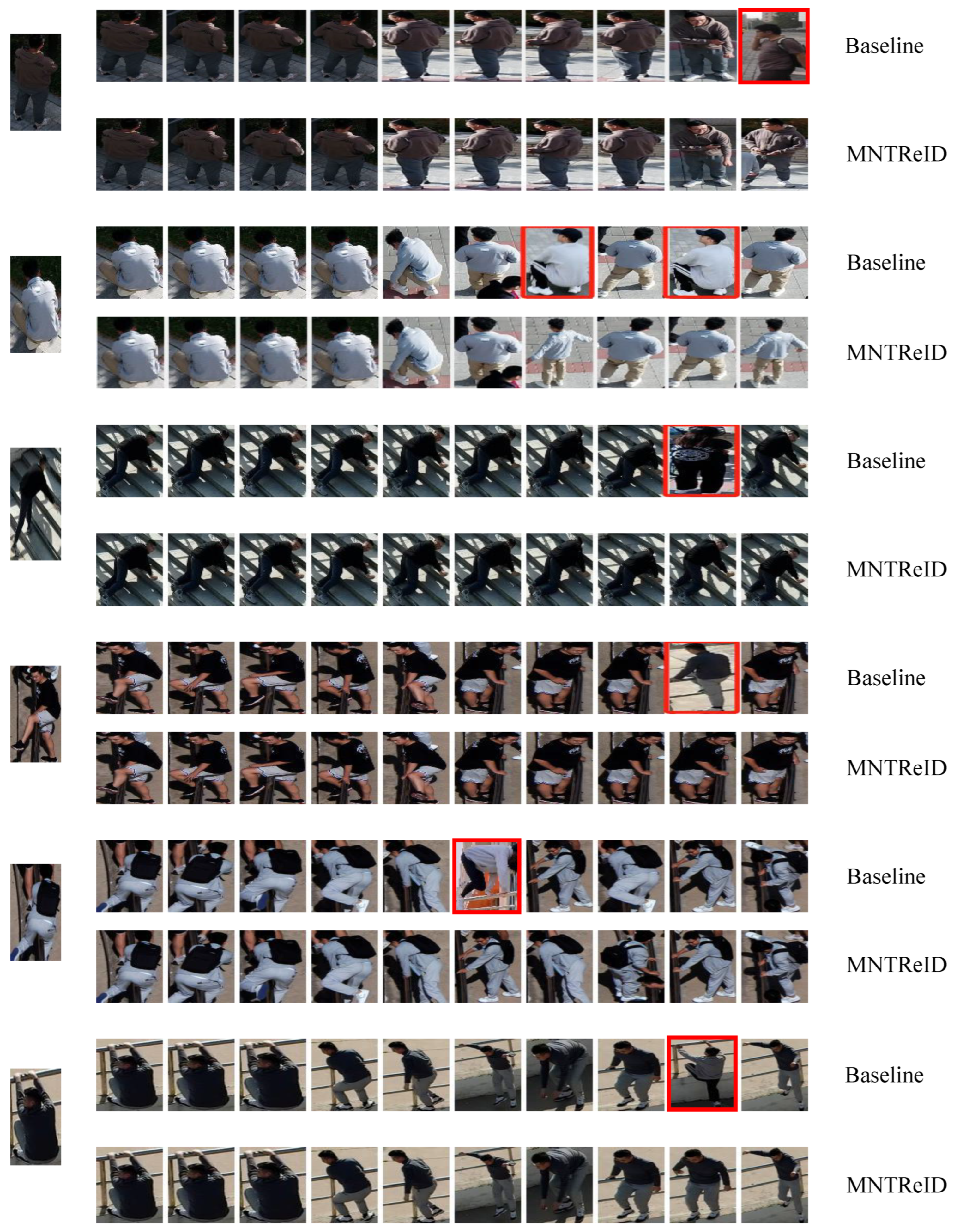 Applsci 15 01256 g008