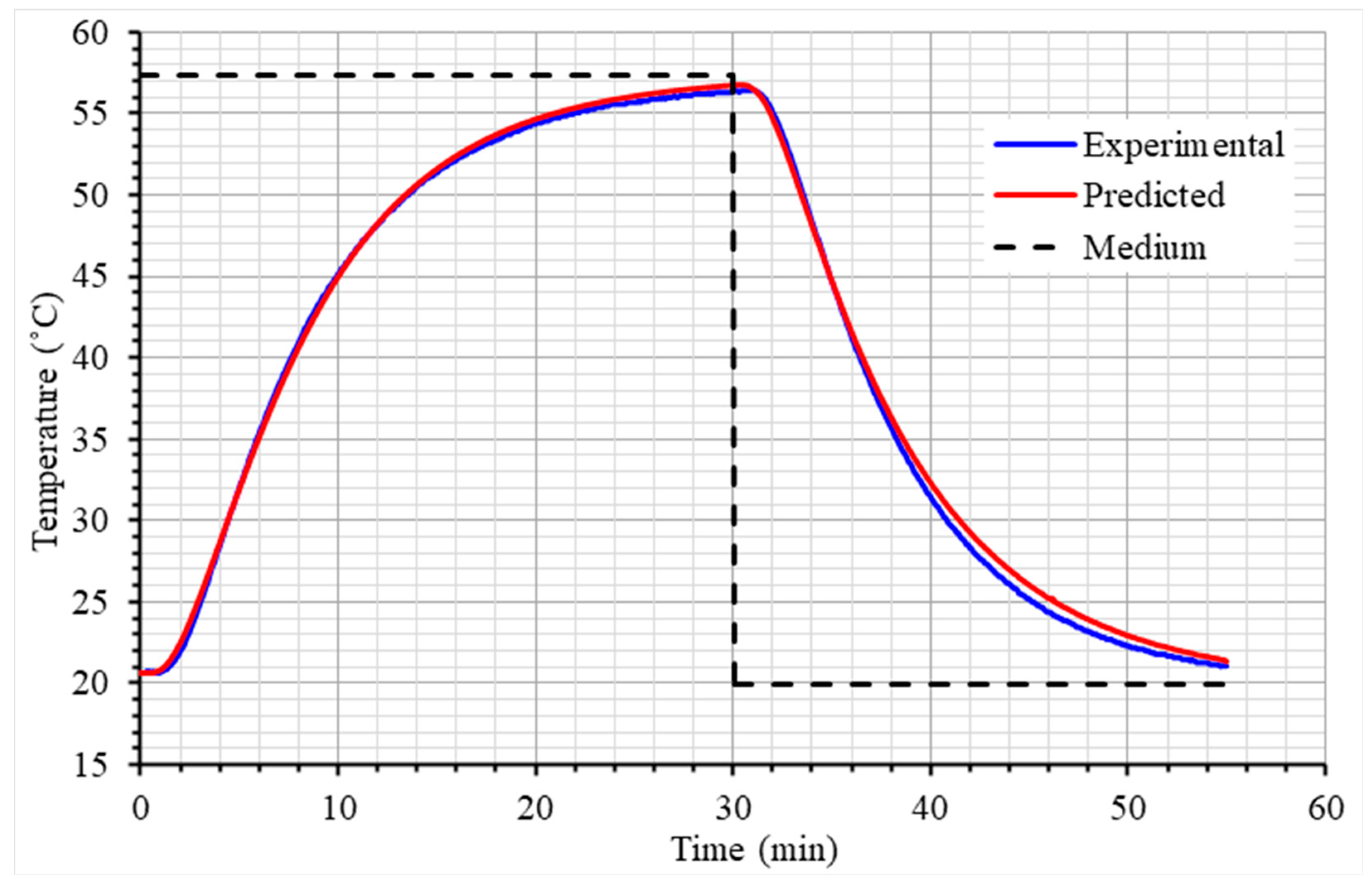 Applsci 15 01263 g003