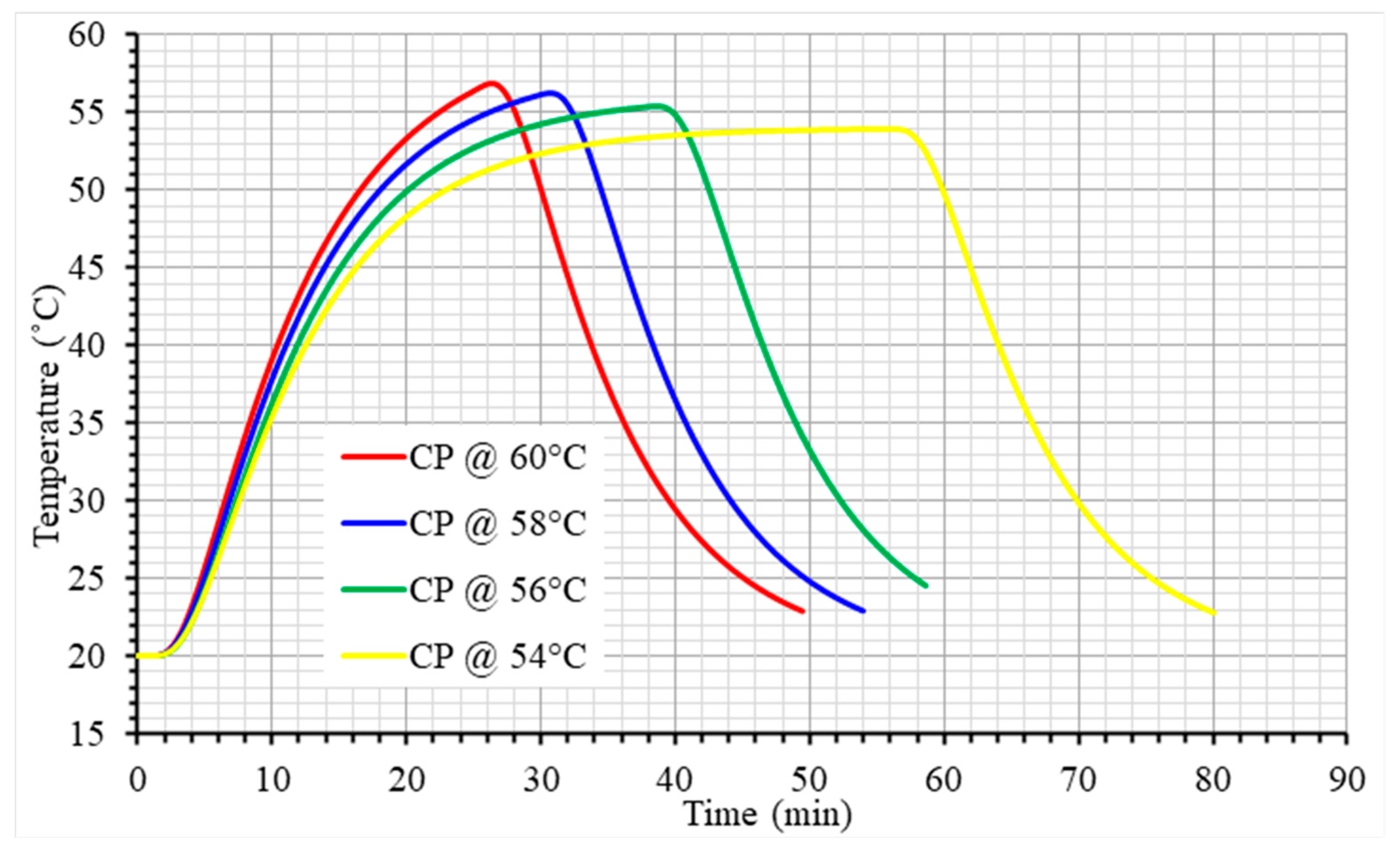 Applsci 15 01263 g009