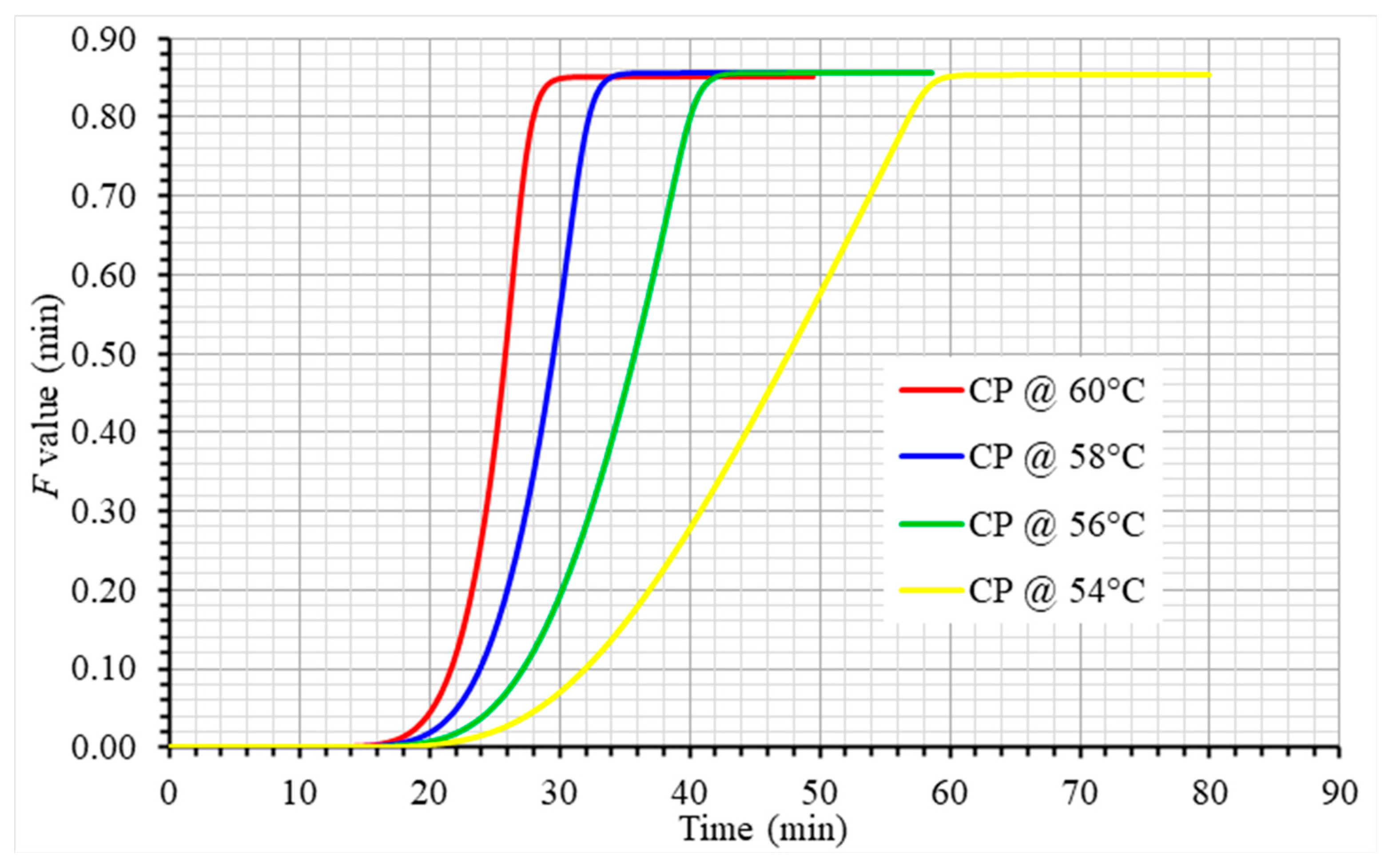 Applsci 15 01263 g010