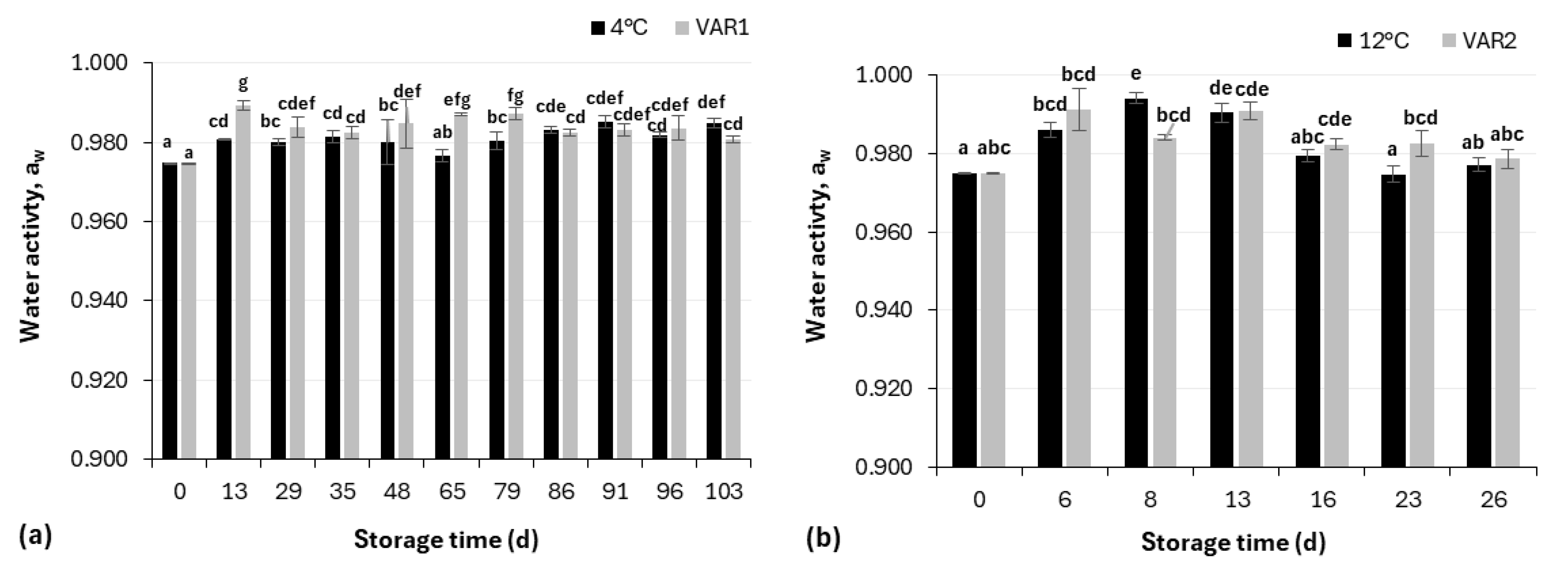 Applsci 15 01264 g005
