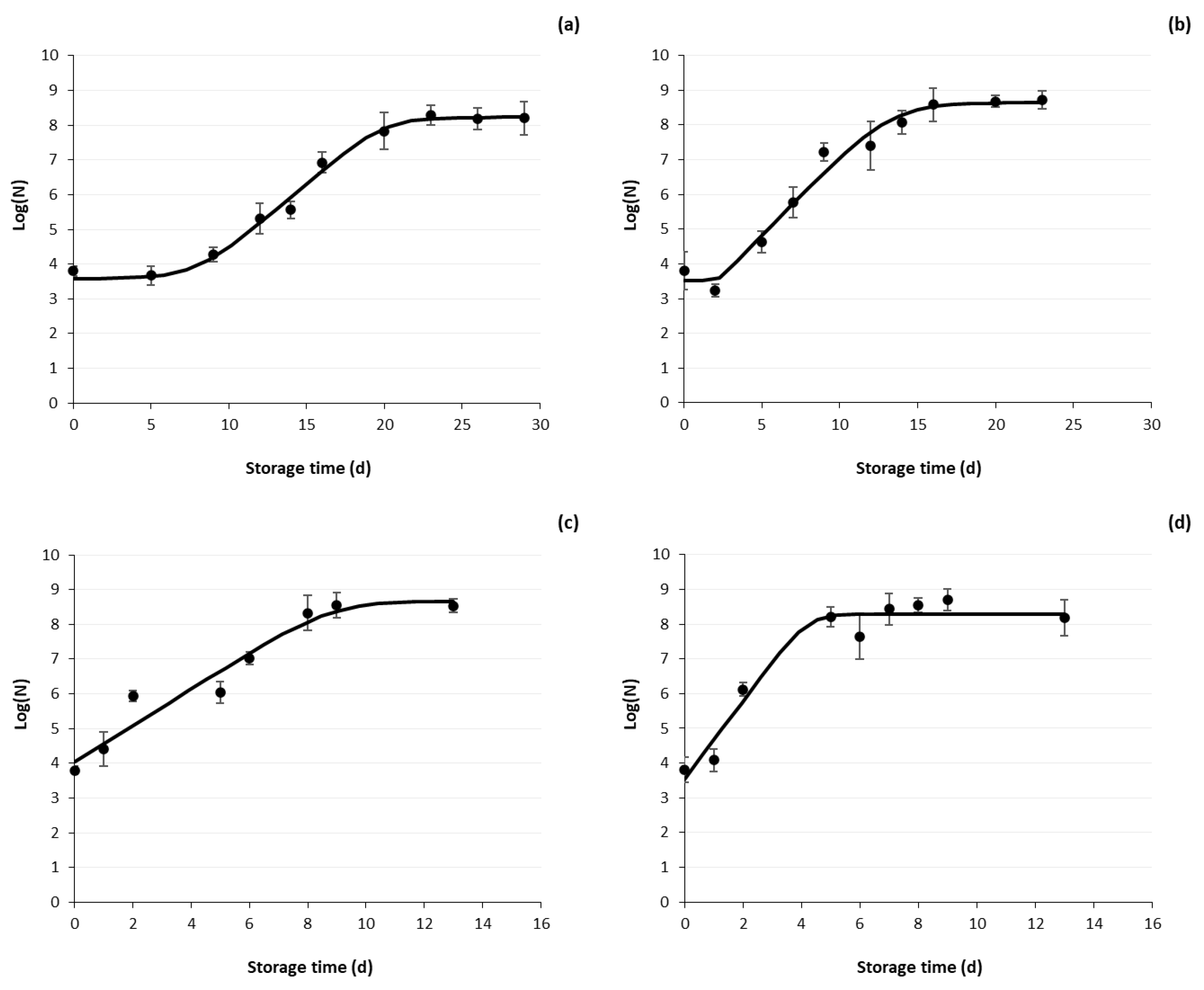 Applsci 15 01264 g006