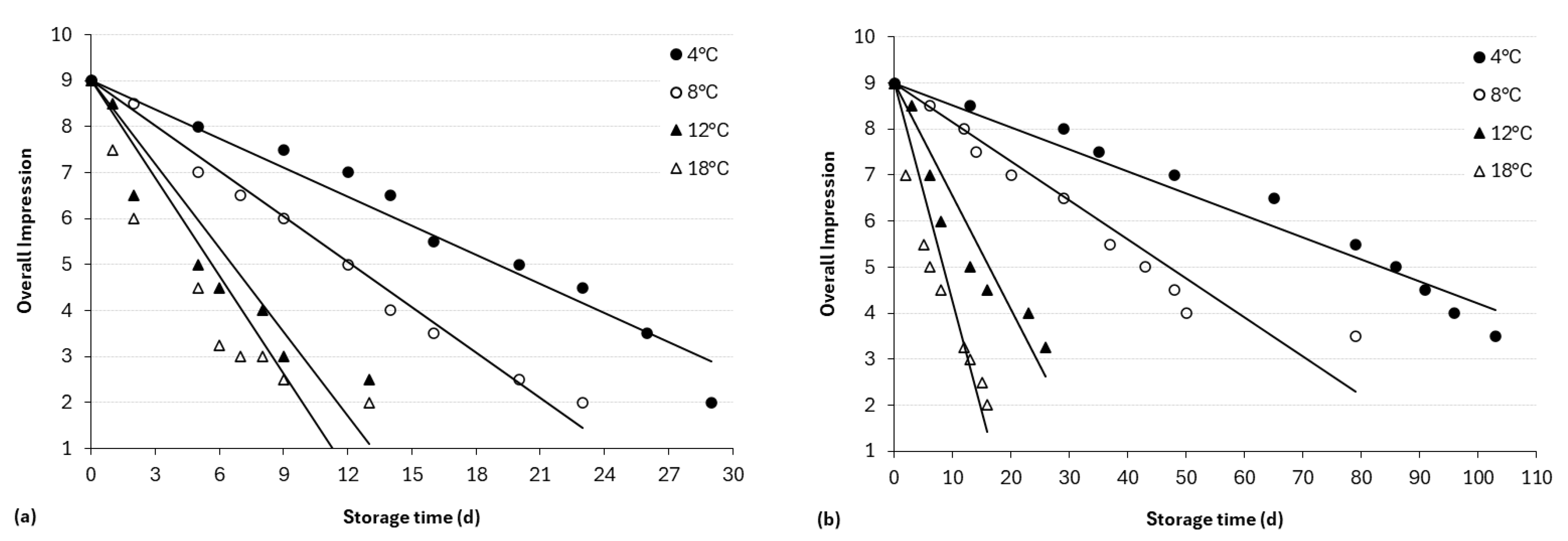 Applsci 15 01264 g014