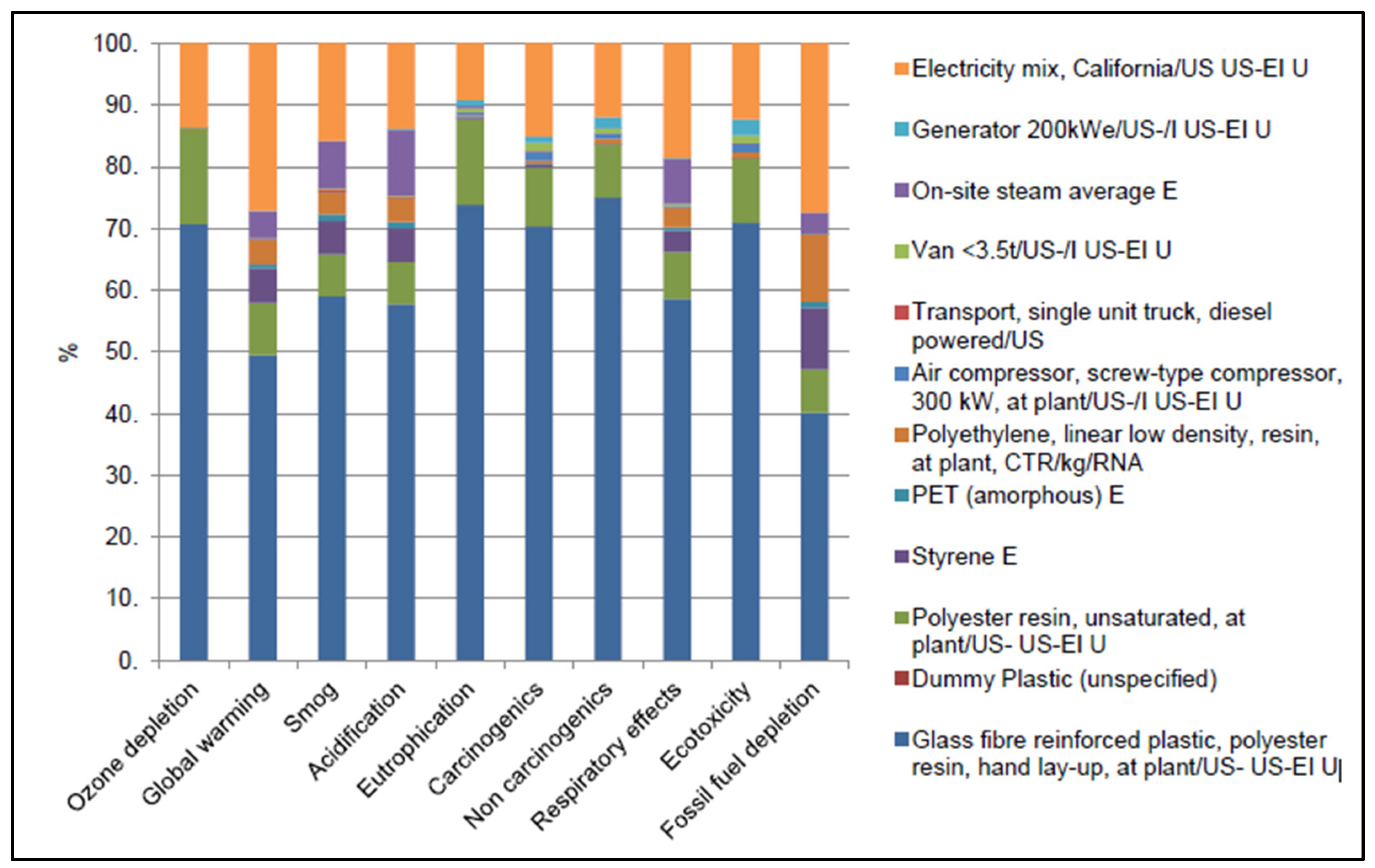 Applsci 15 01268 g001
