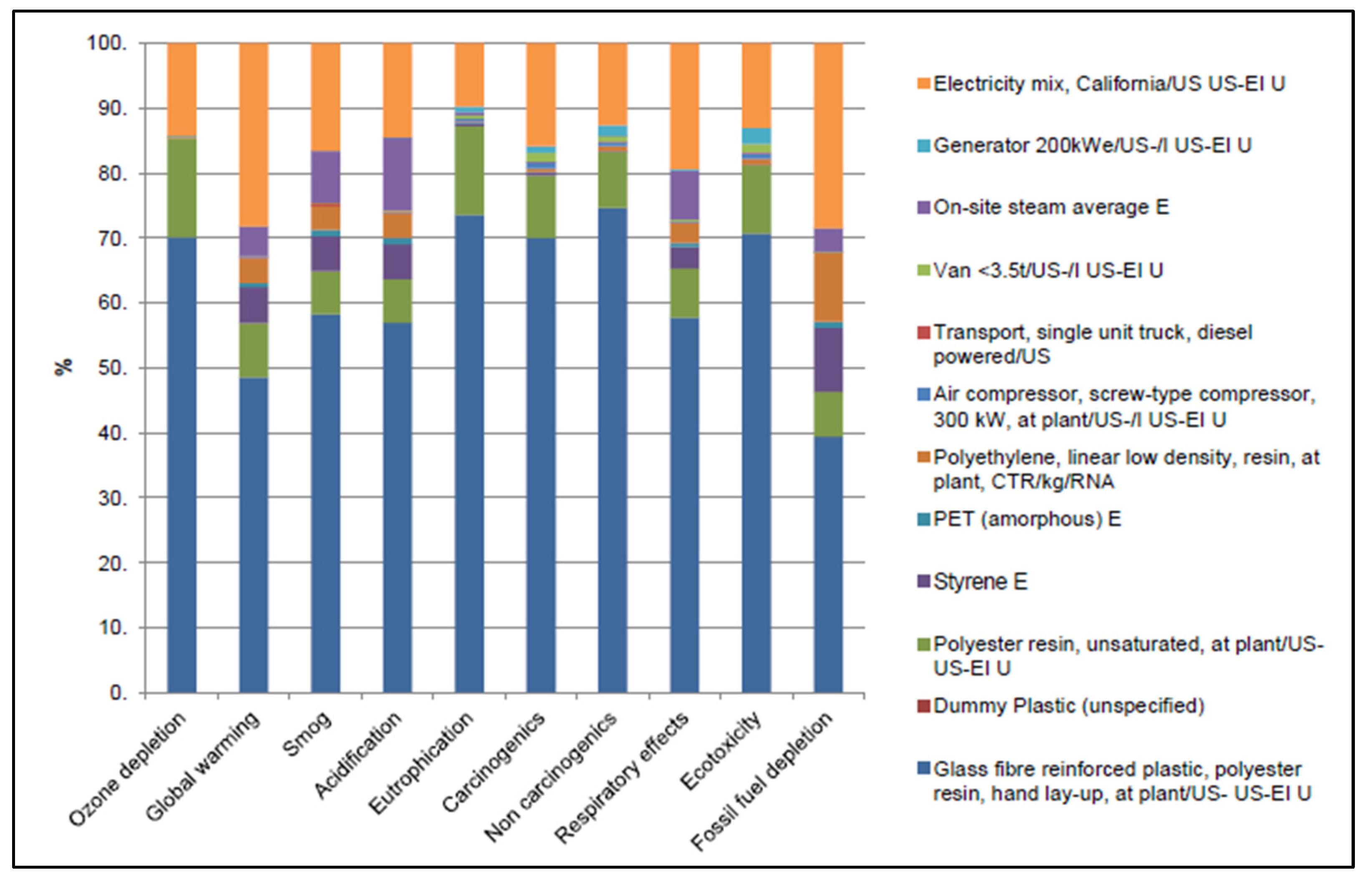 Applsci 15 01268 g003