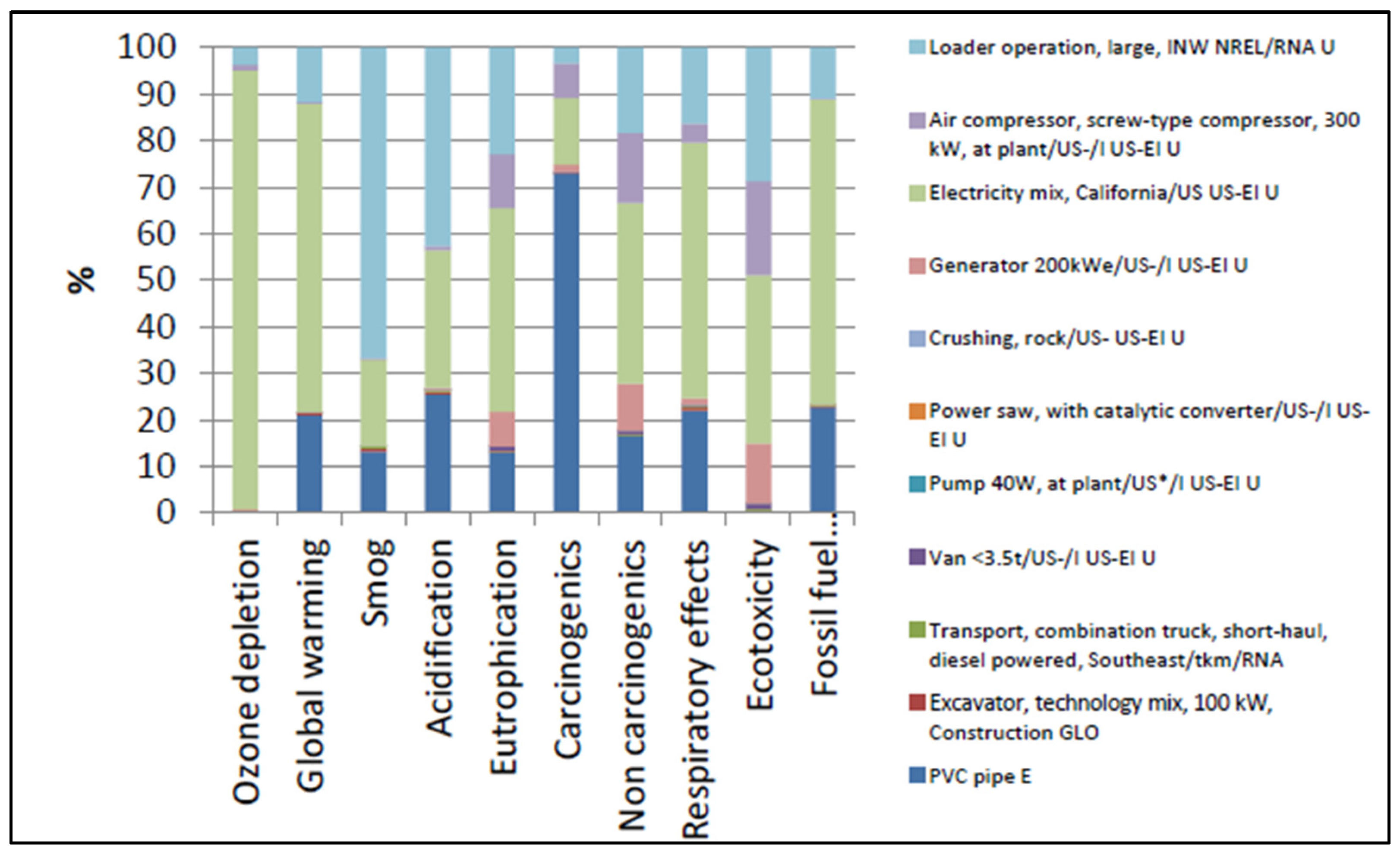 Applsci 15 01268 g004