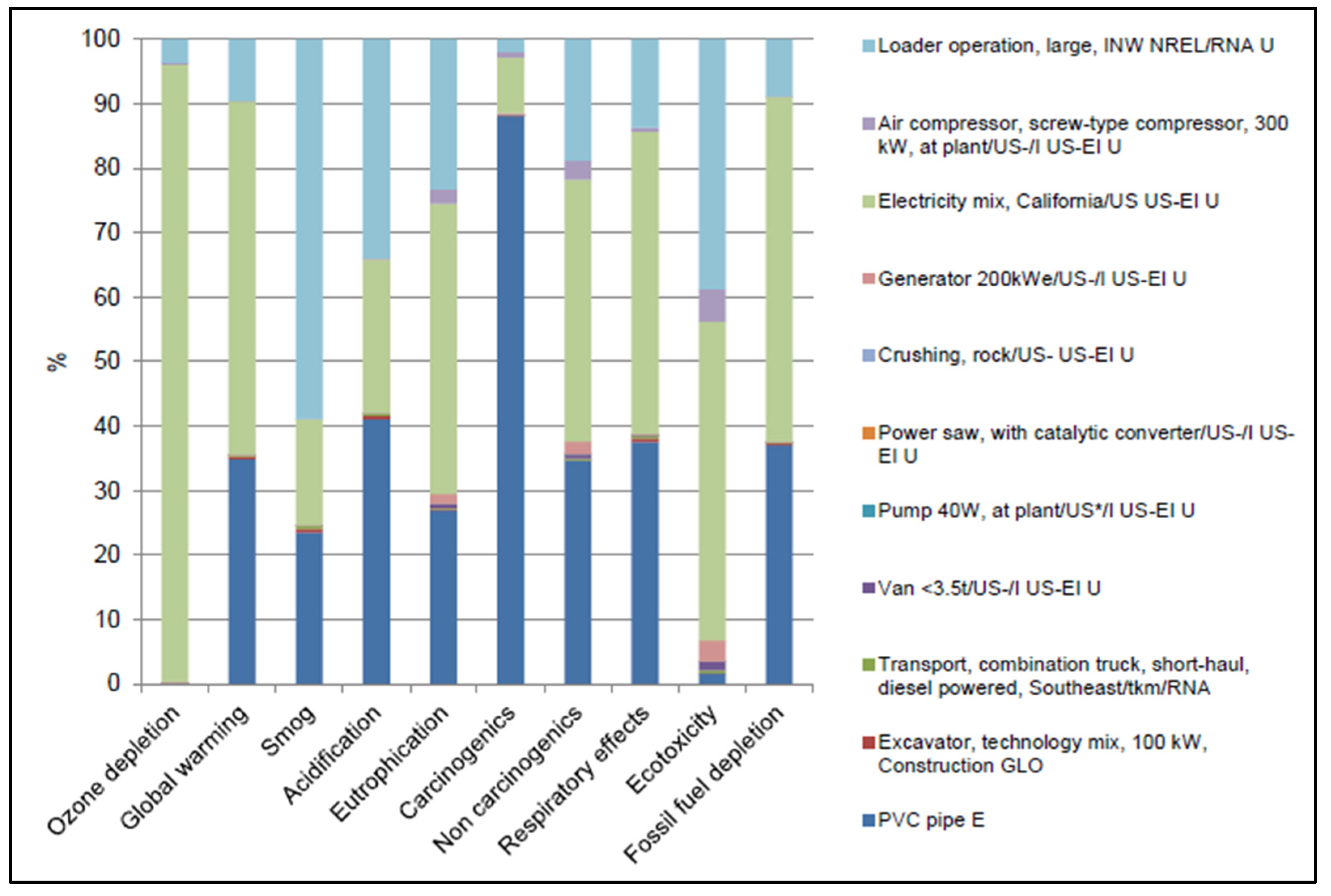 Applsci 15 01268 g006