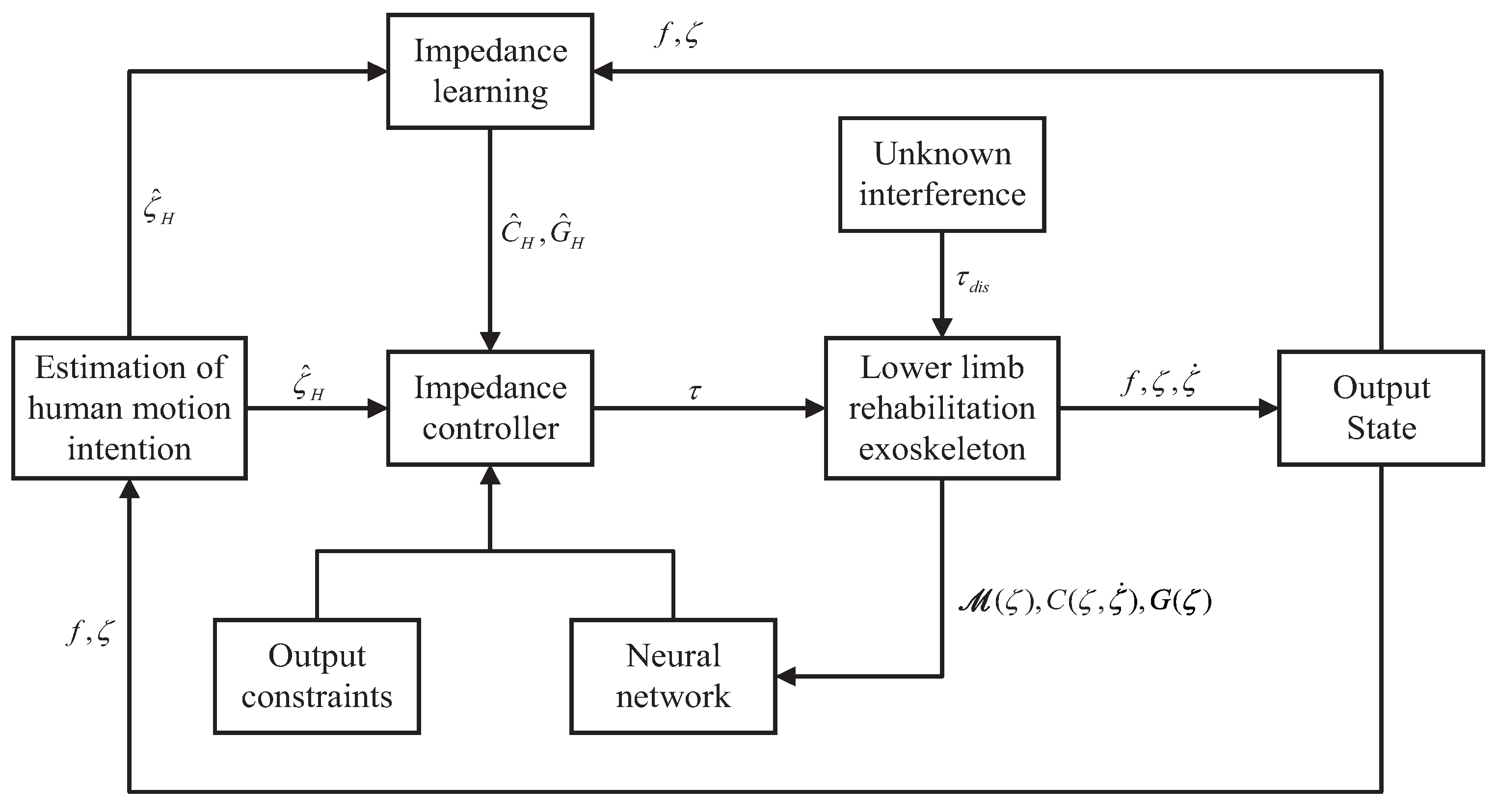 Applsci 15 01271 g001