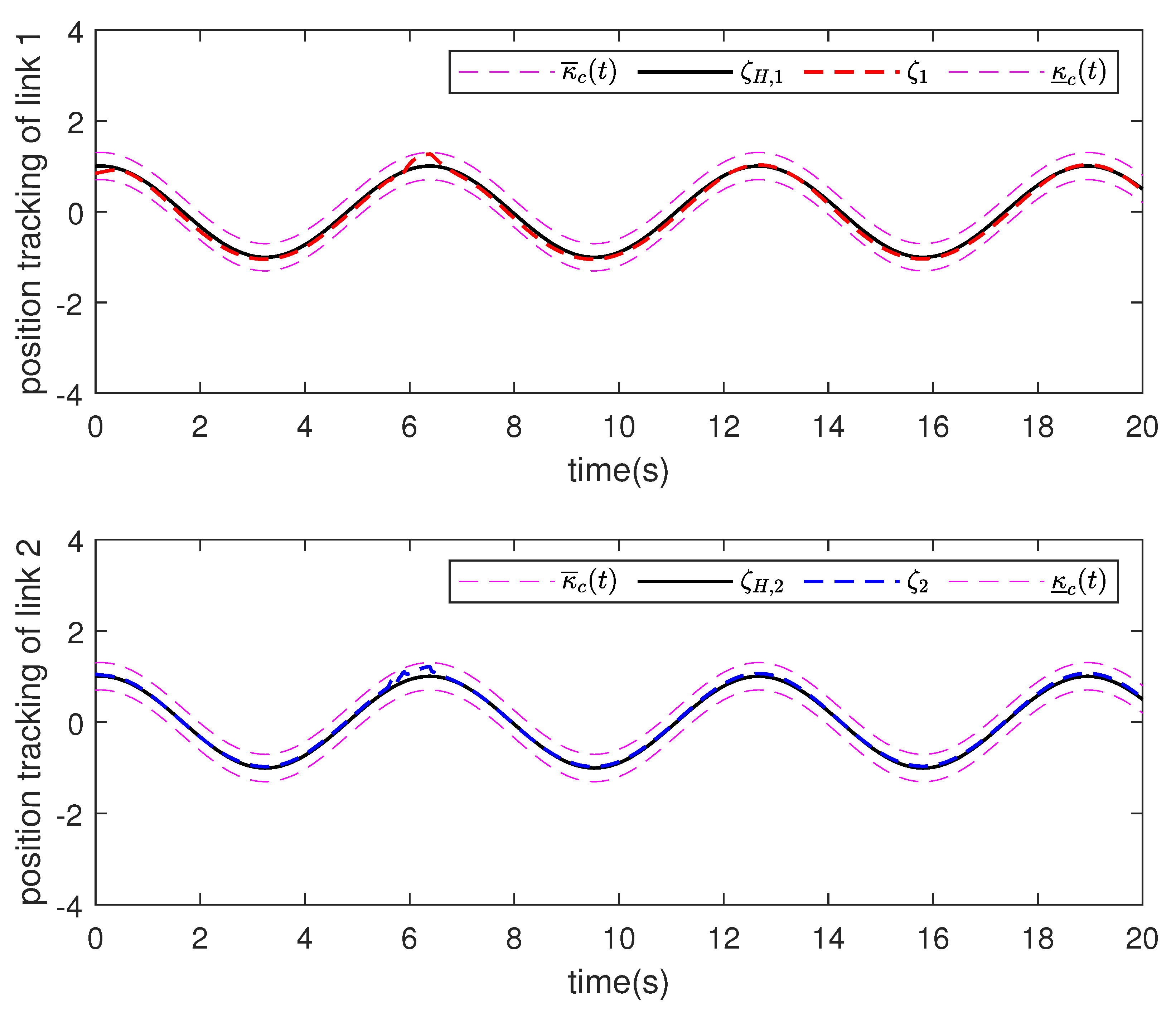 Applsci 15 01271 g006