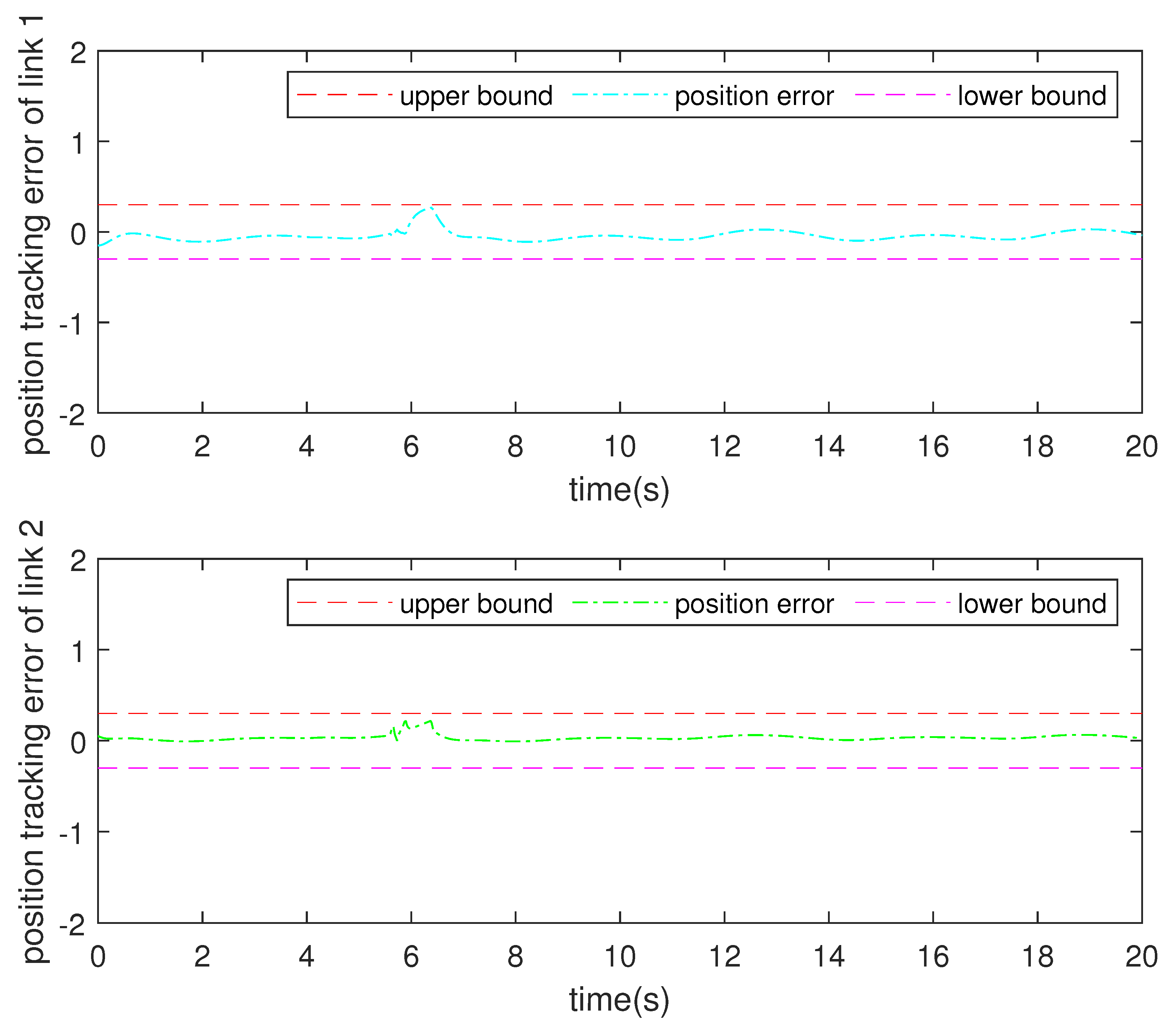 Applsci 15 01271 g007