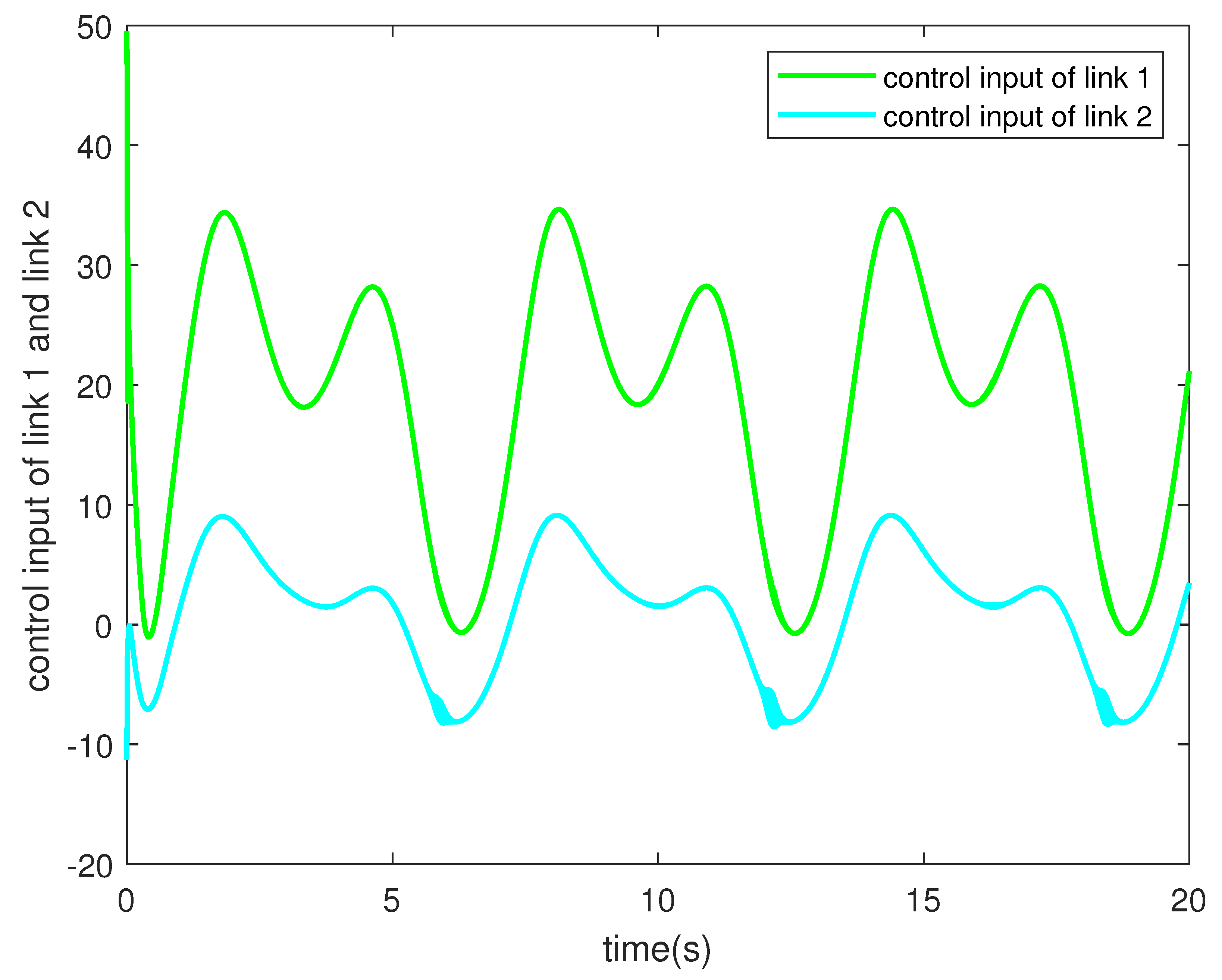 Applsci 15 01271 g008