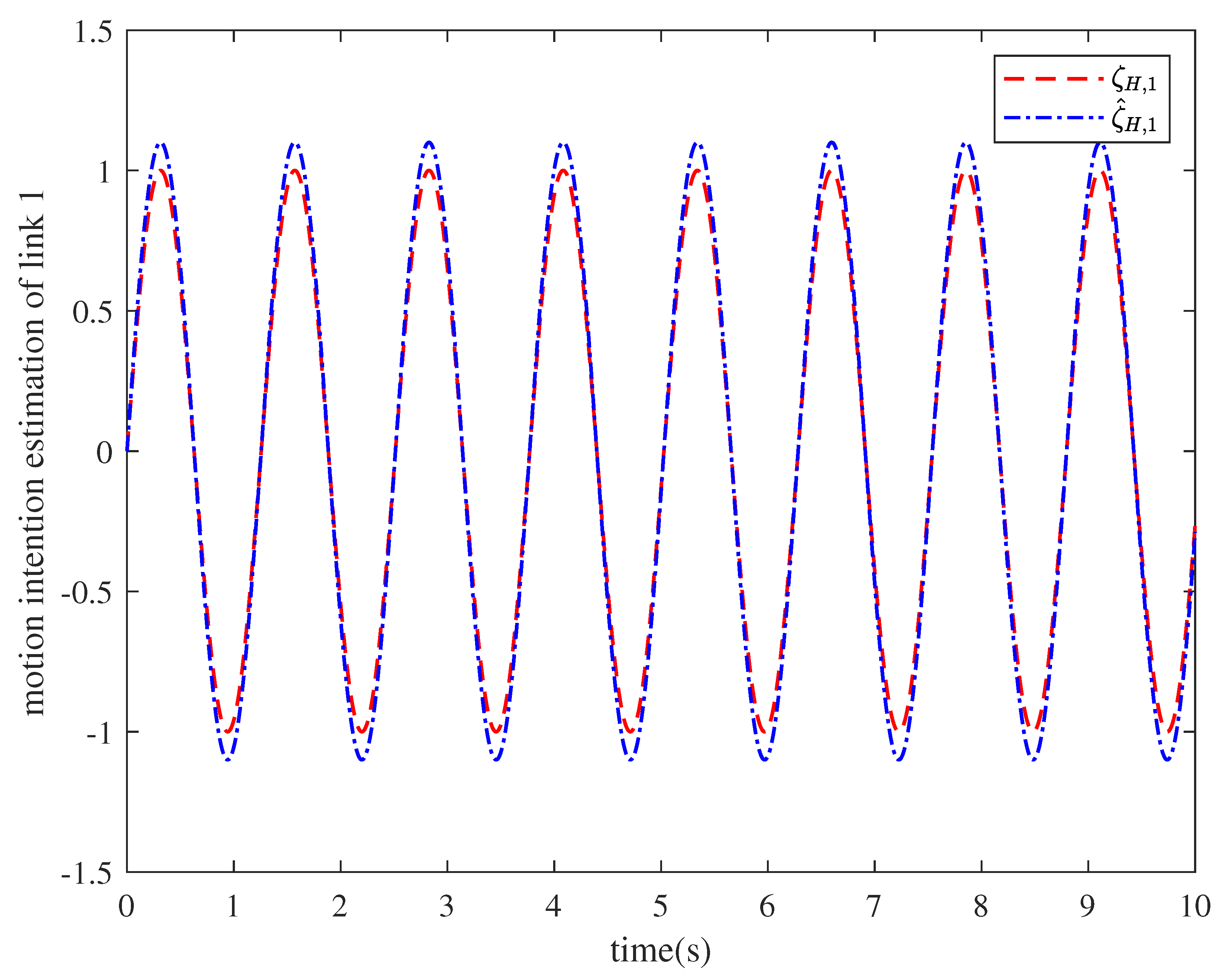Applsci 15 01271 g010