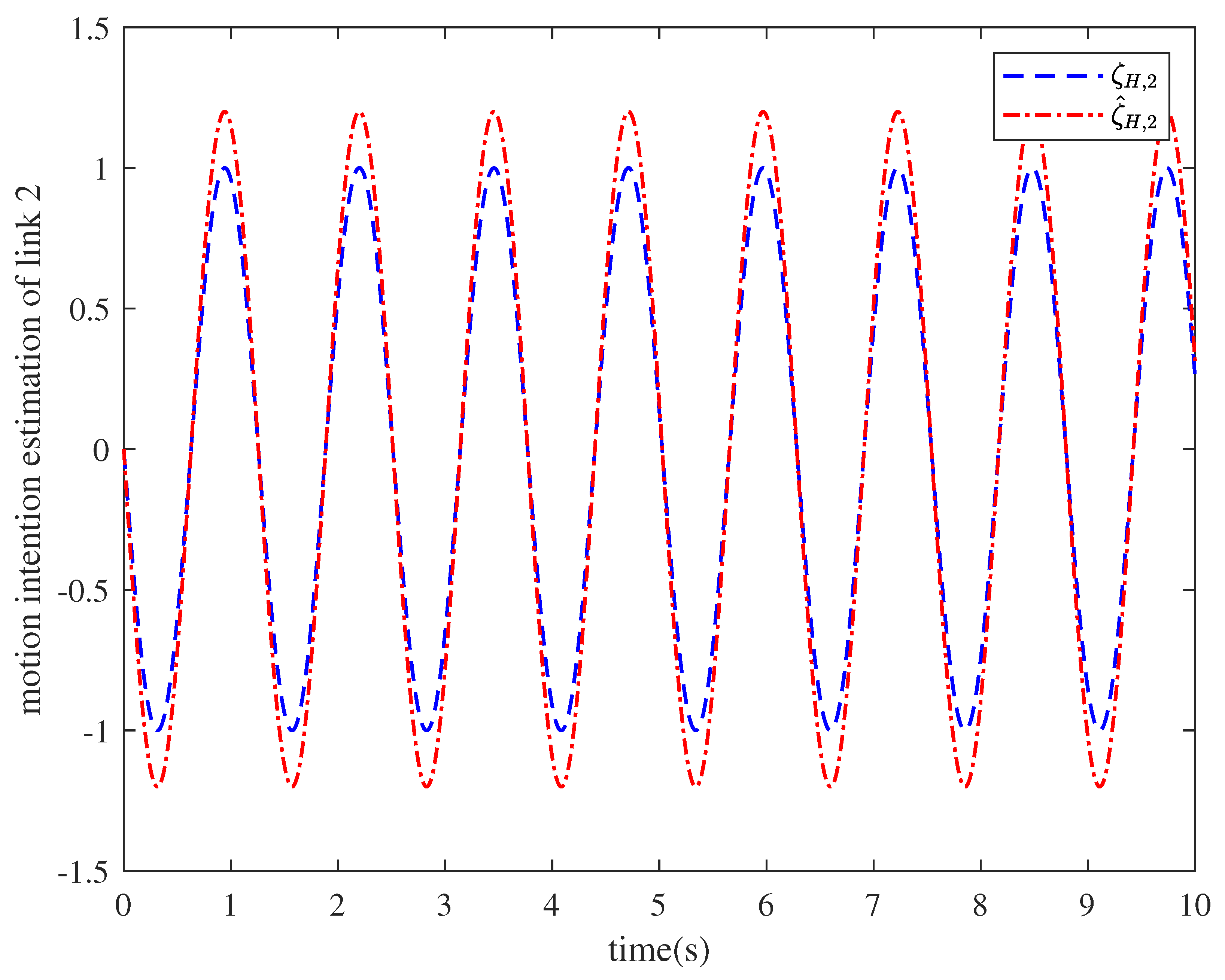 Applsci 15 01271 g011
