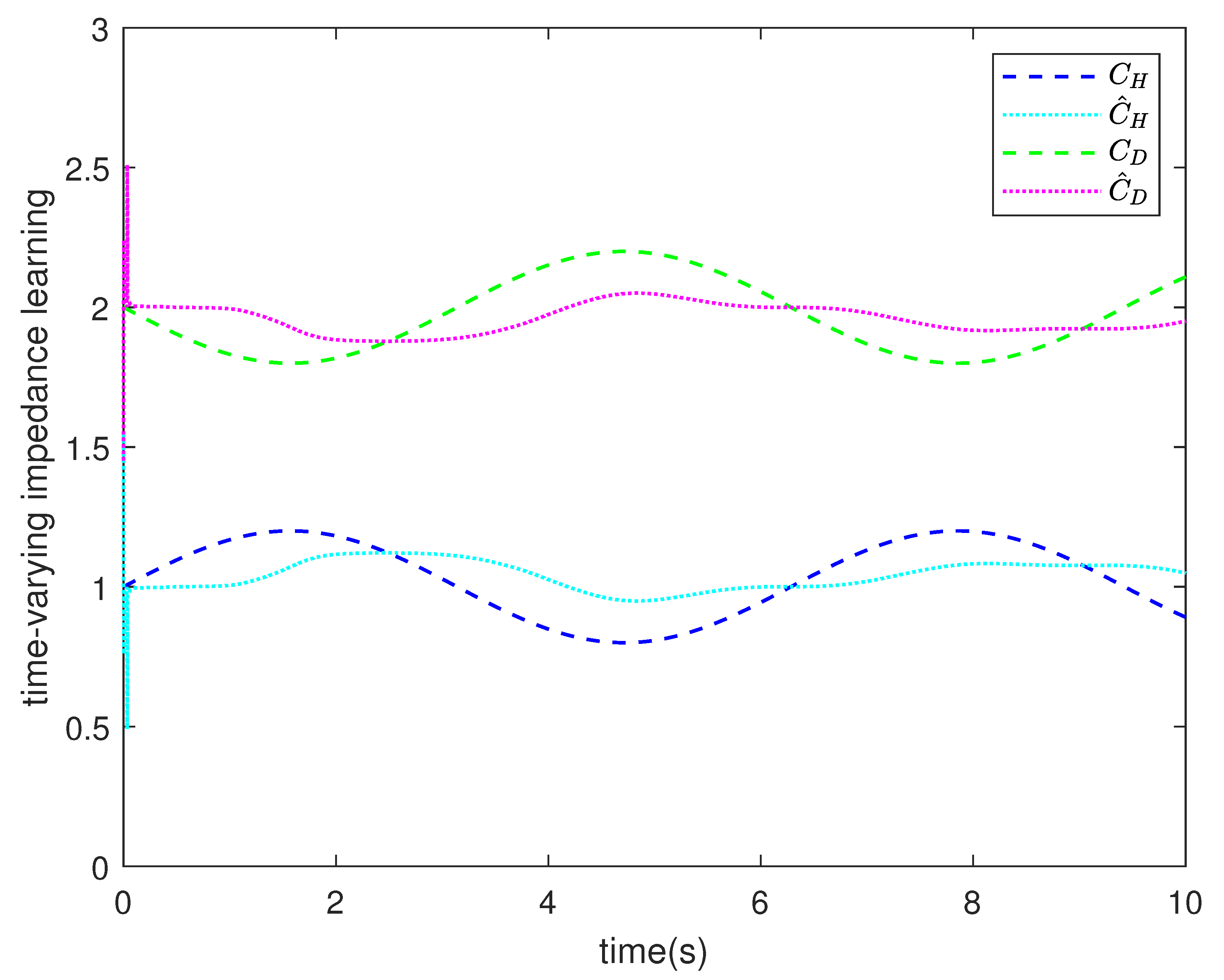 Applsci 15 01271 g012