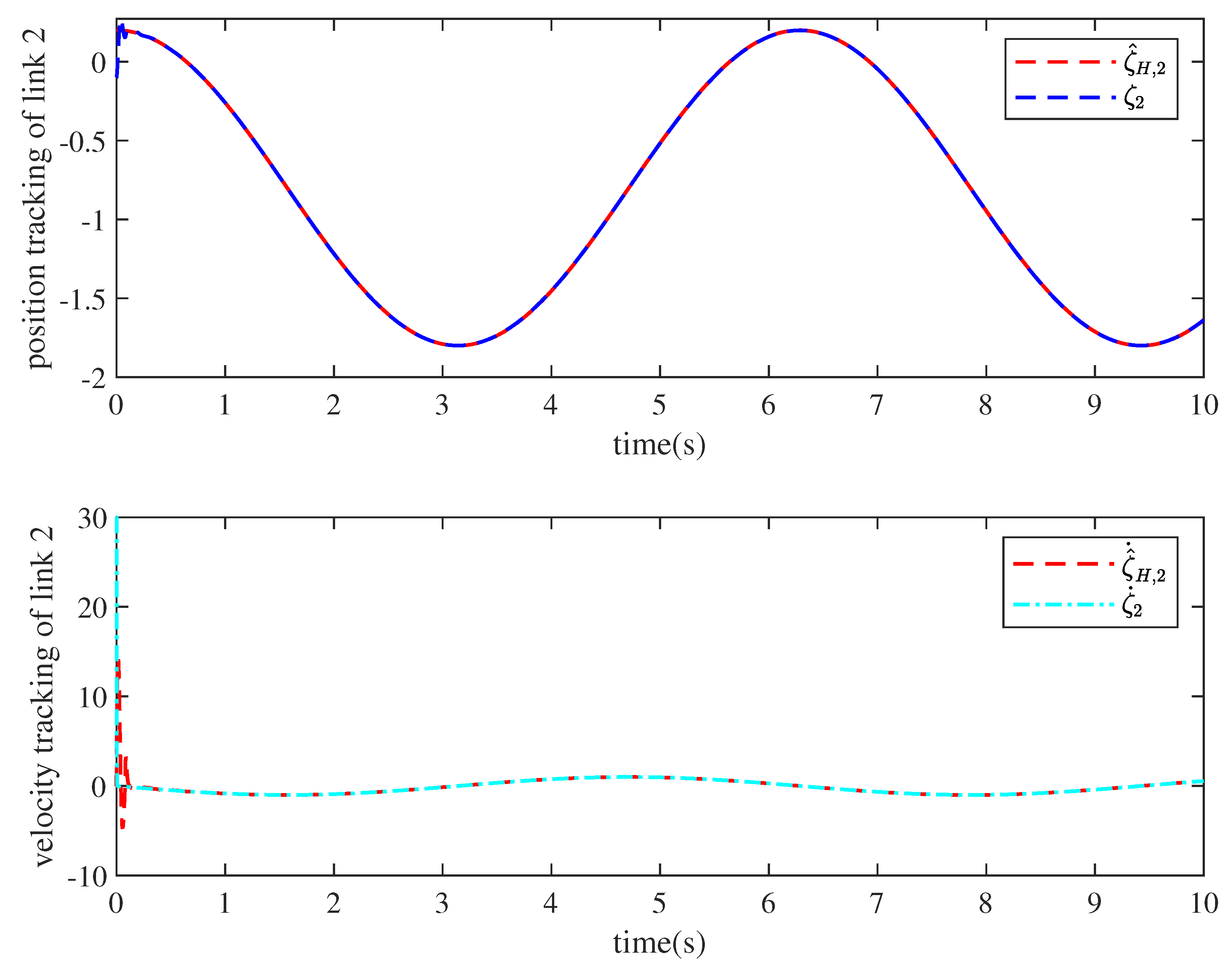 Applsci 15 01271 g015