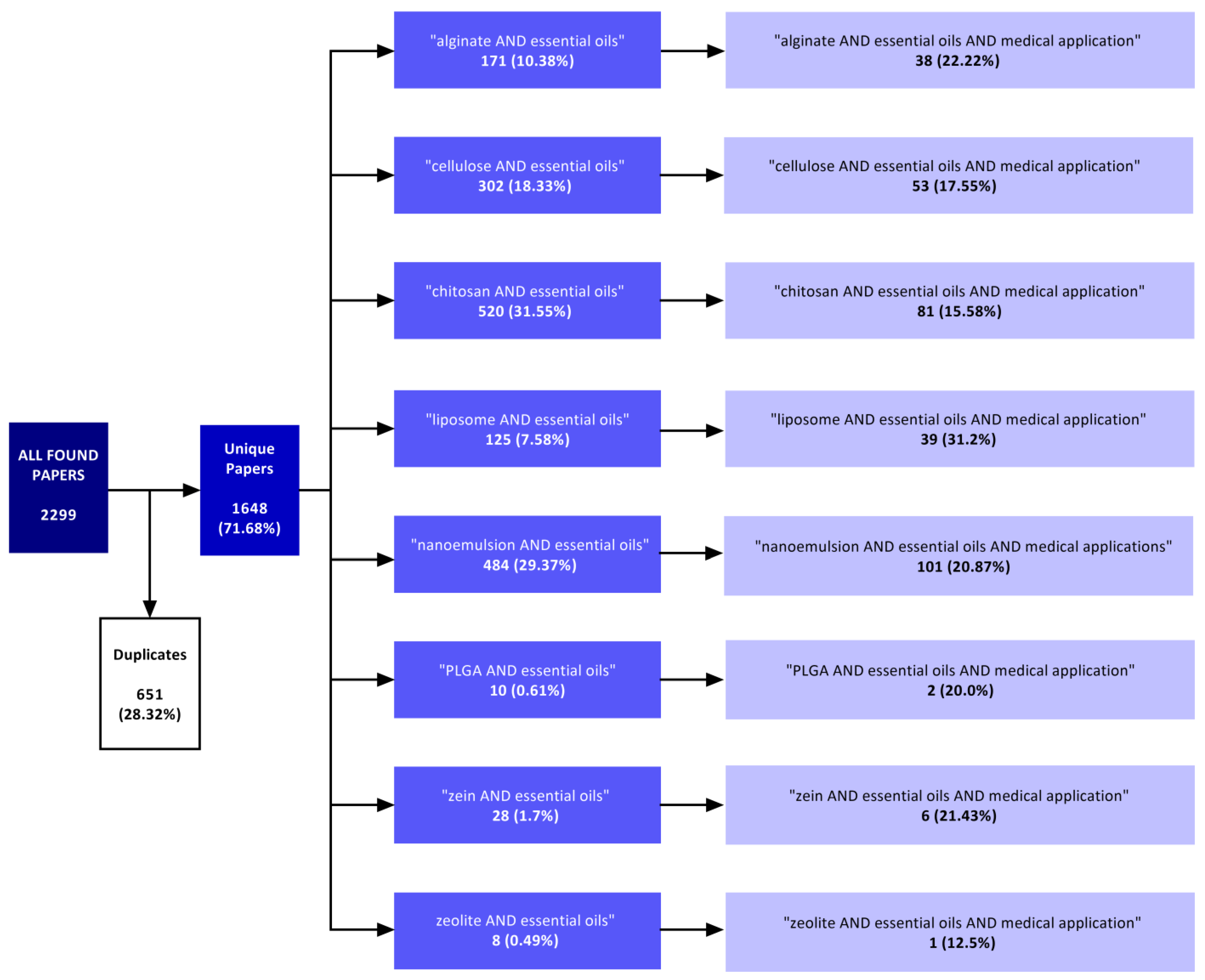 Applsci 15 01287 g002