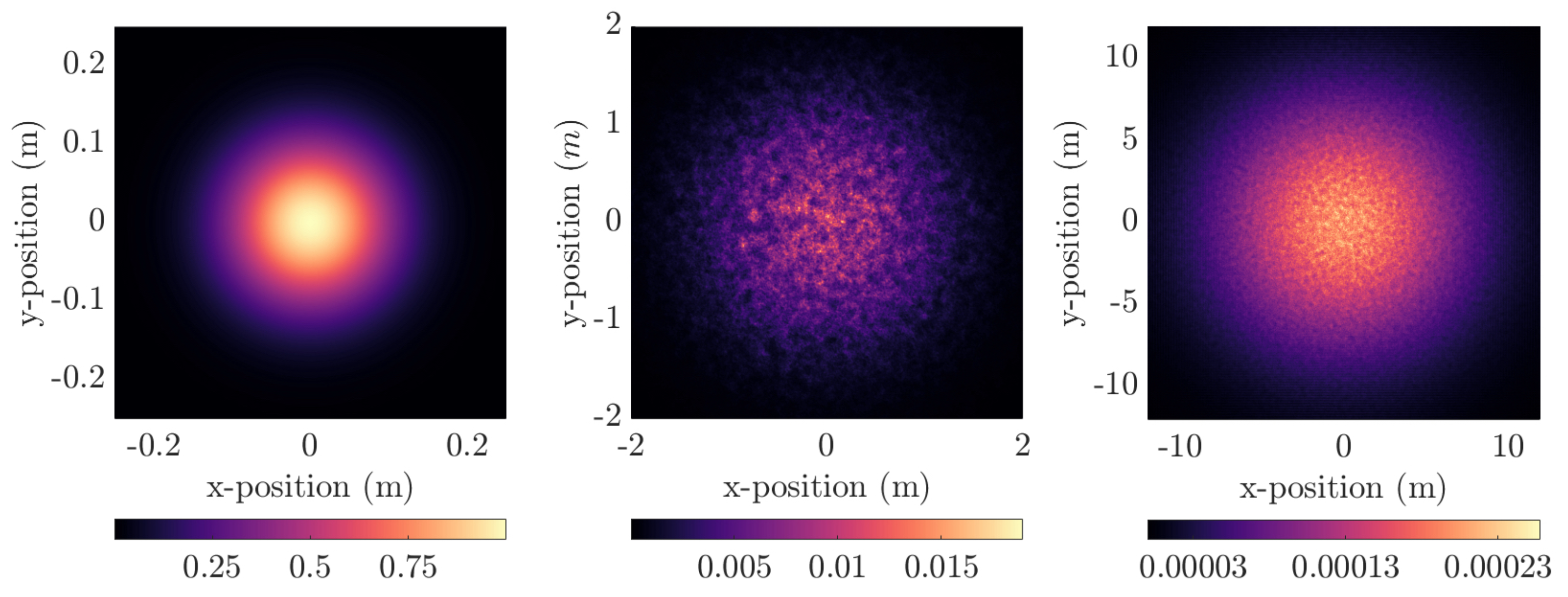 Applsci 15 01308 g002