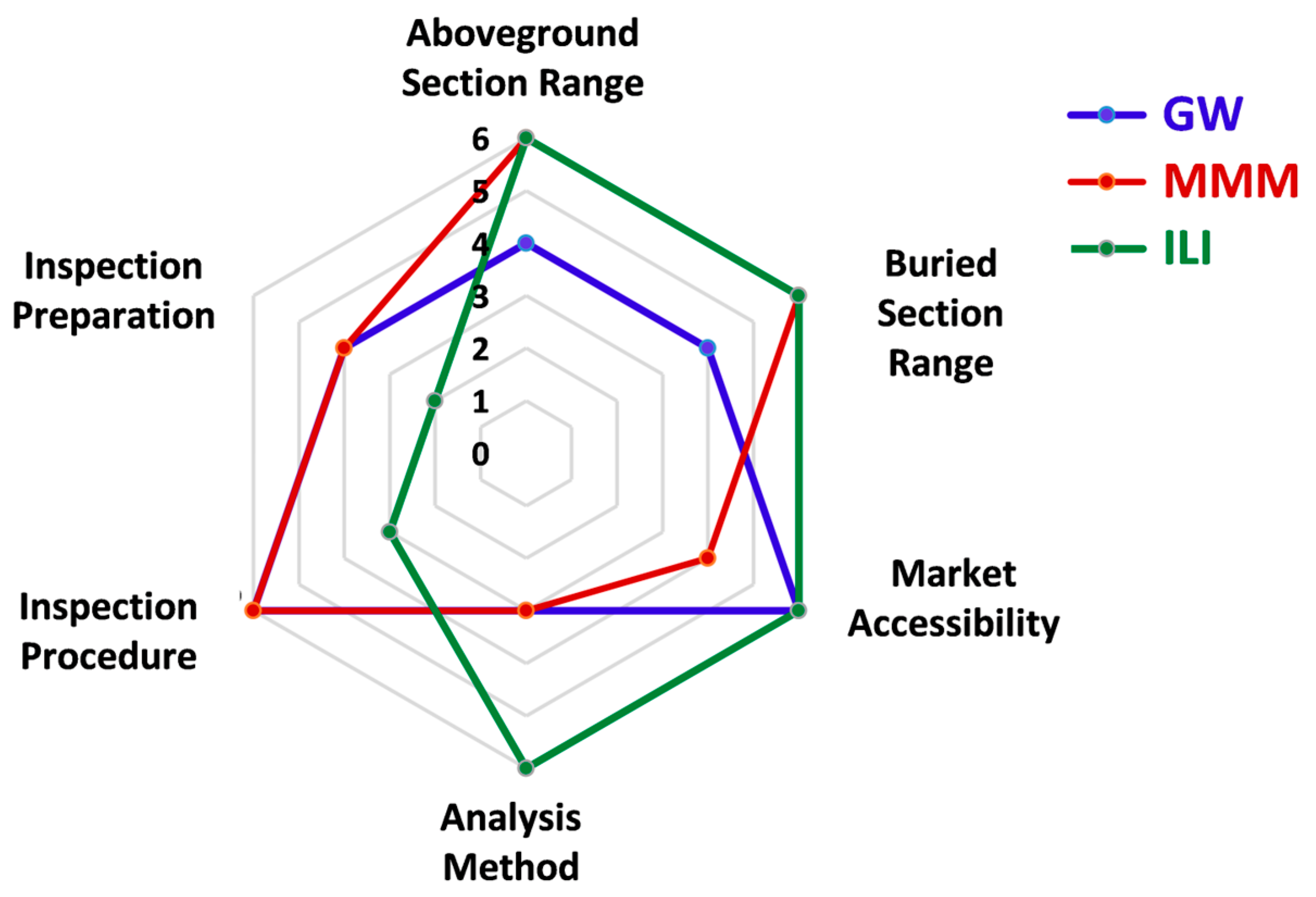 Applsci 15 01316 g004