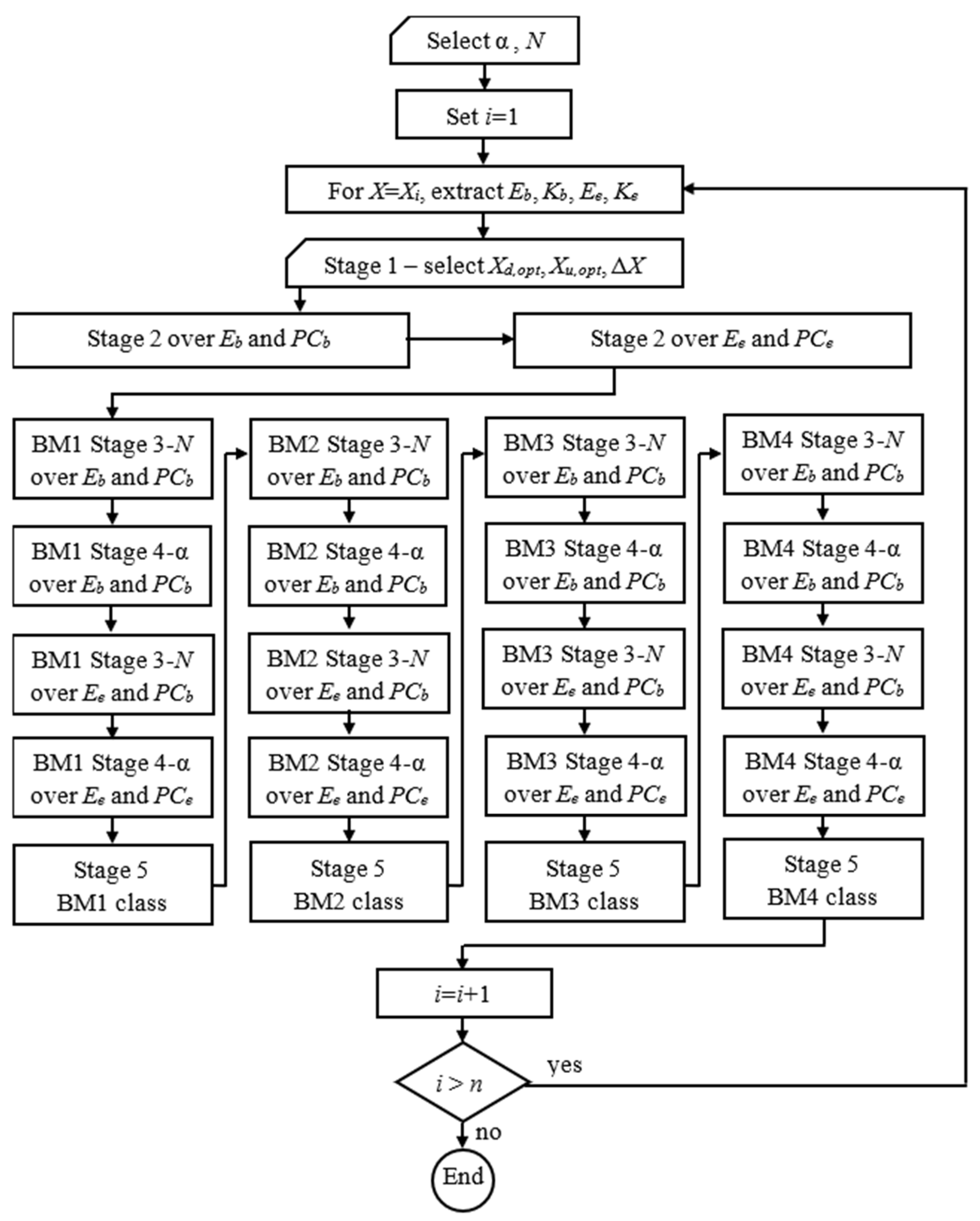 Applsci 15 01370 g001 Applsci 15 01370 g001