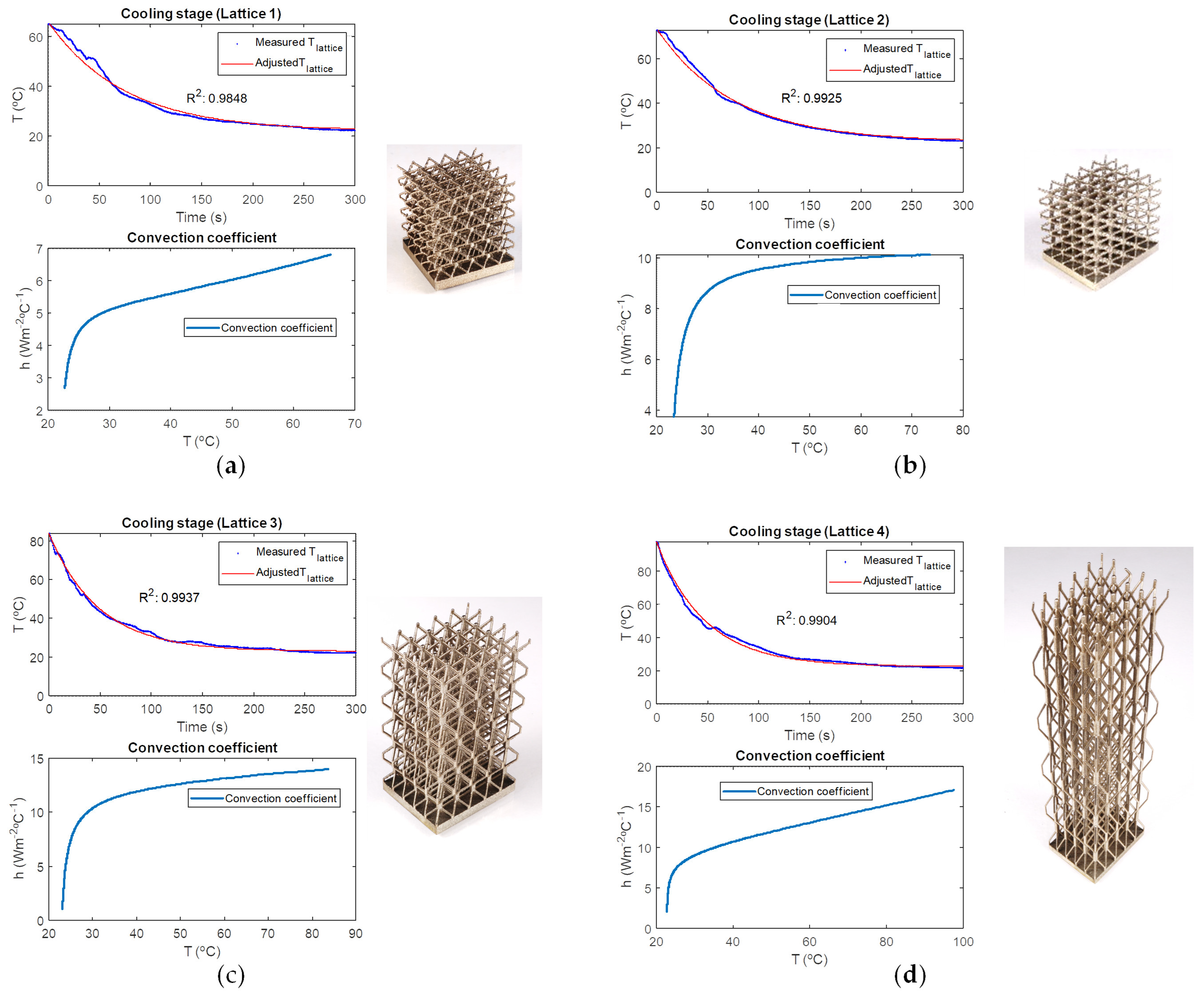 Applsci 15 01372 g007