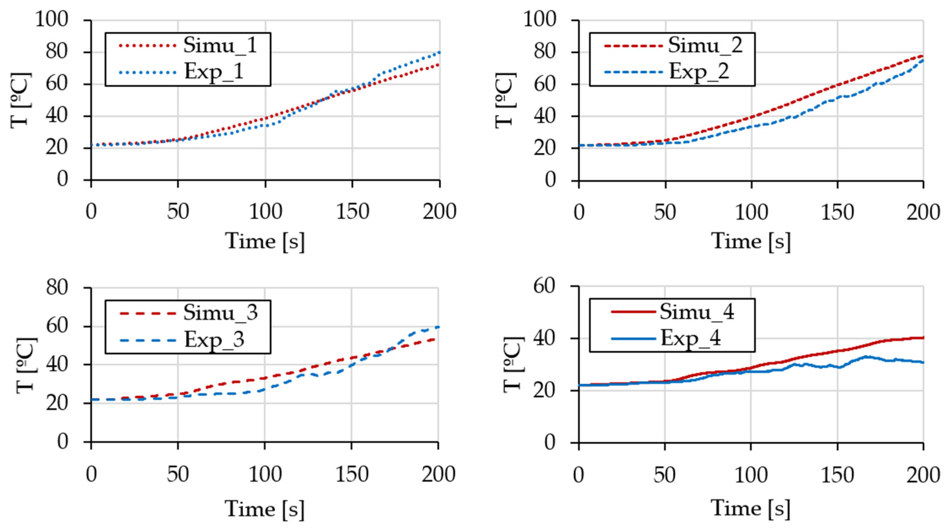 Applsci 15 01372 g010