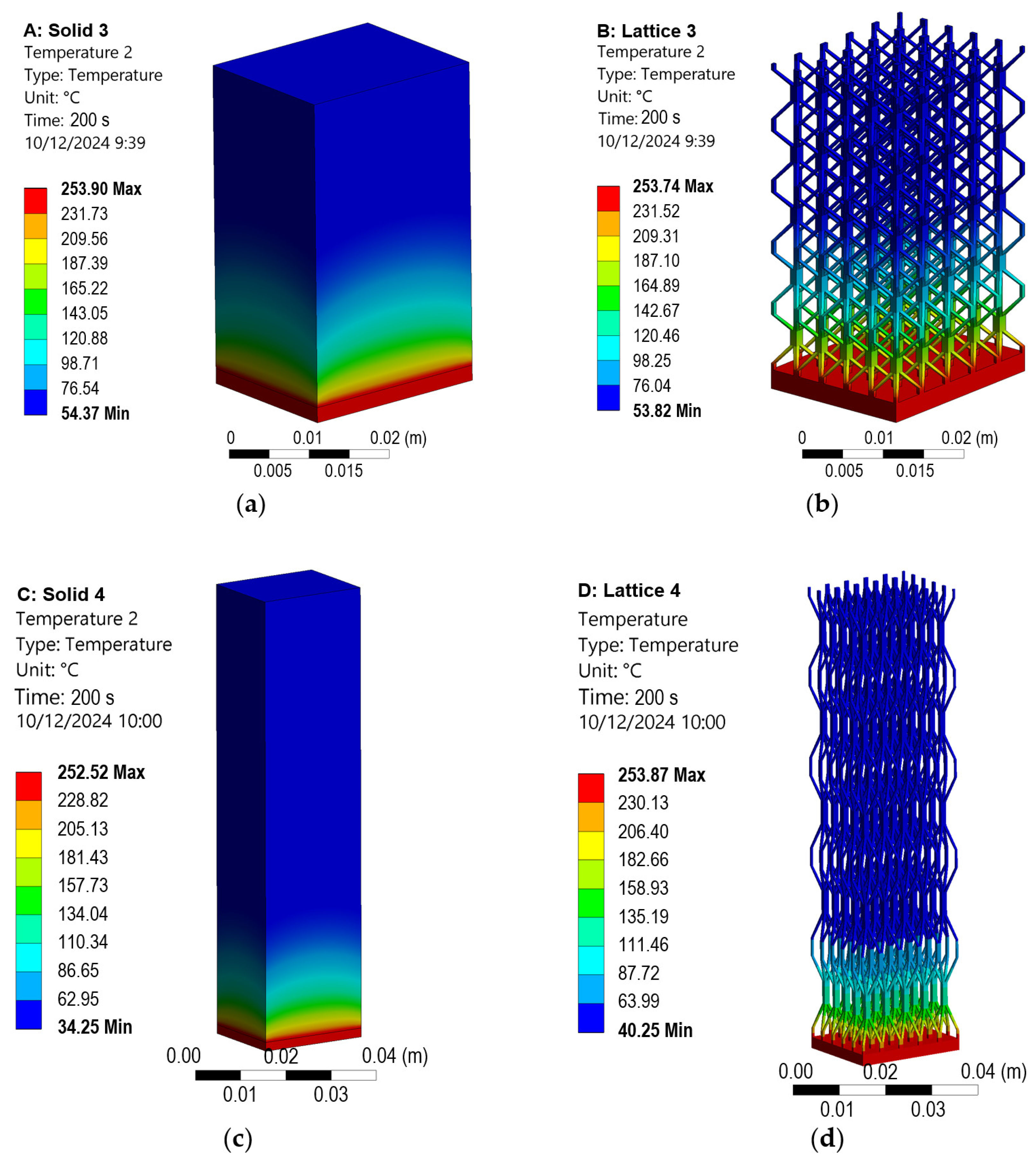 Applsci 15 01372 g011