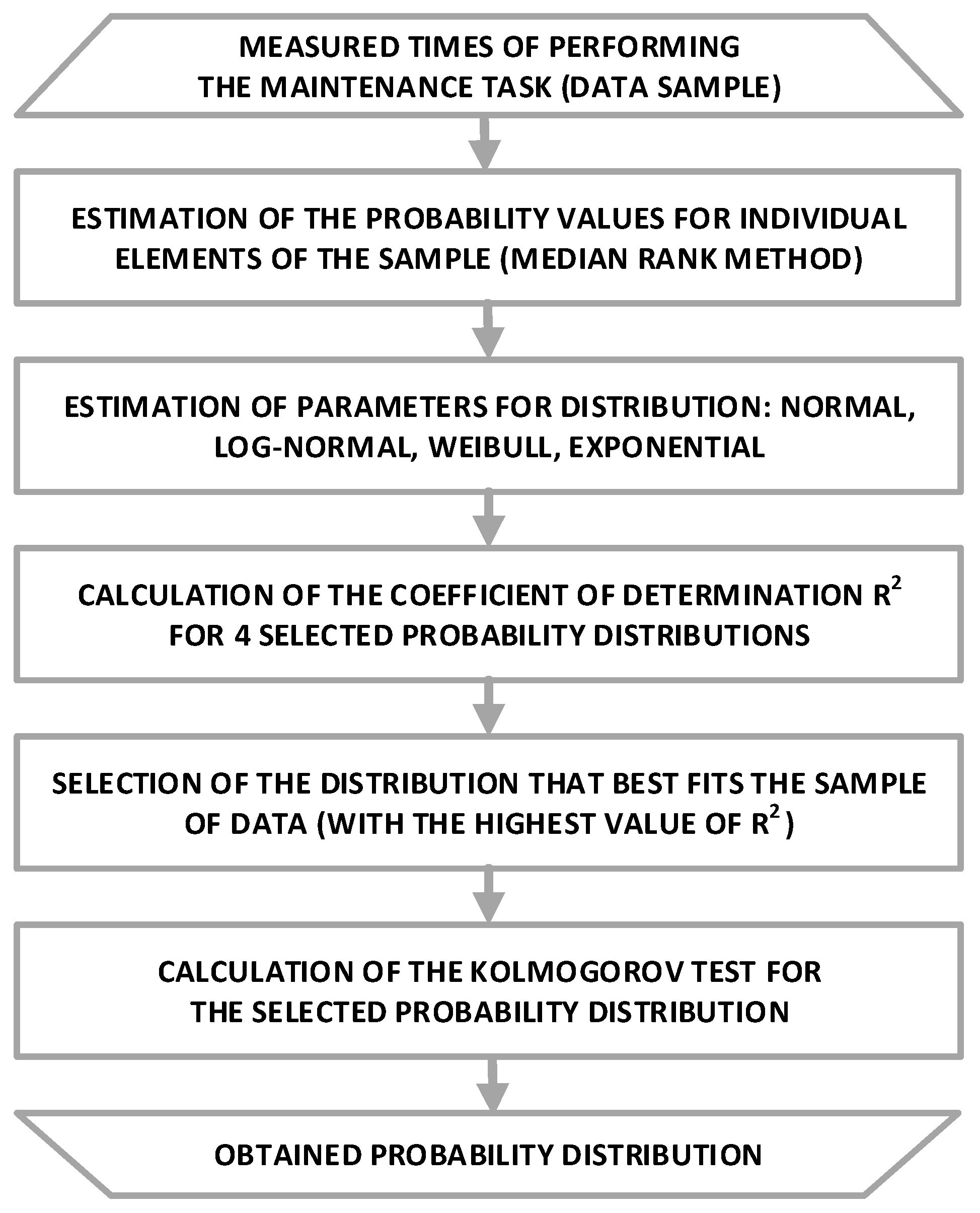 Applsci 15 01374 g006